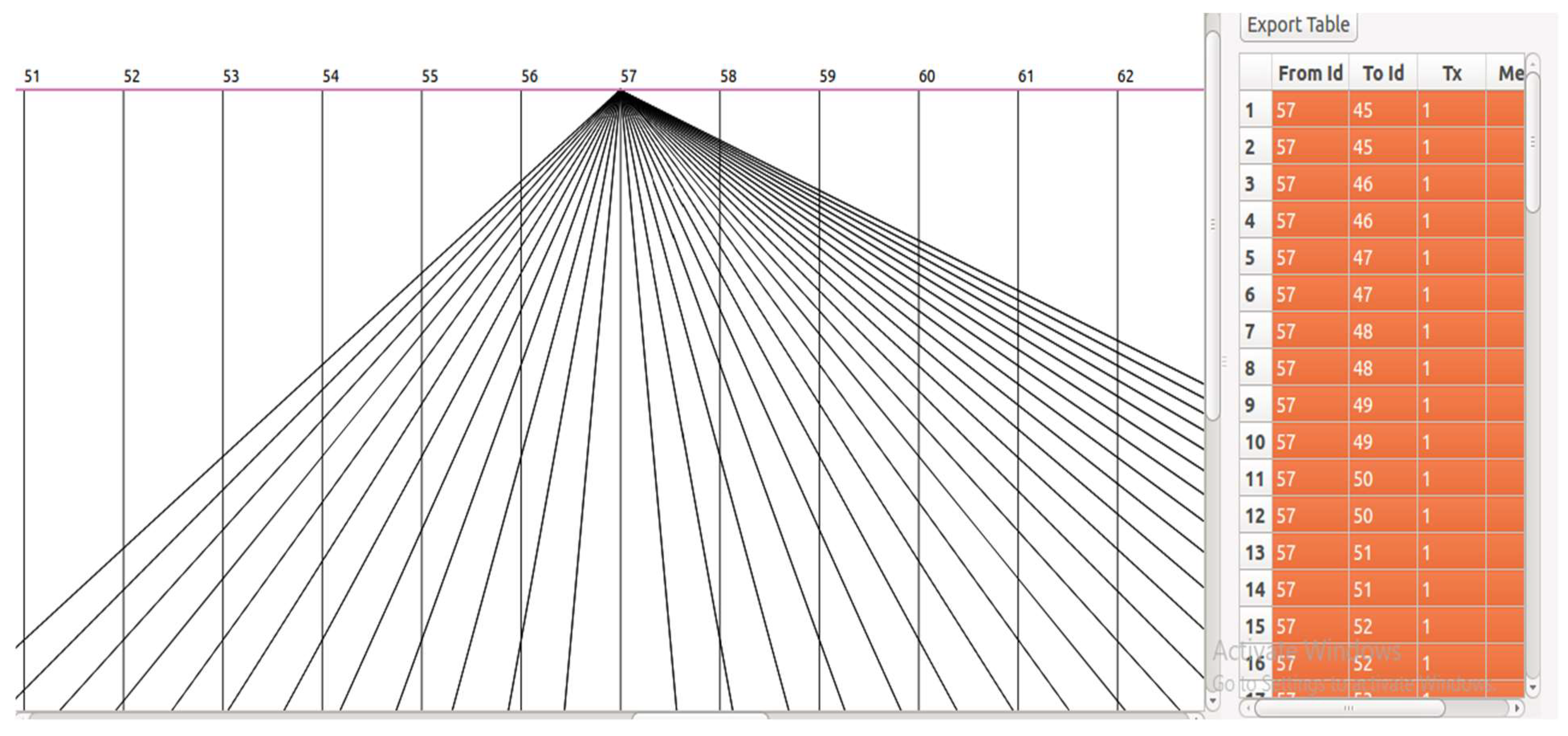 Futureinternet 15 00039 g005
