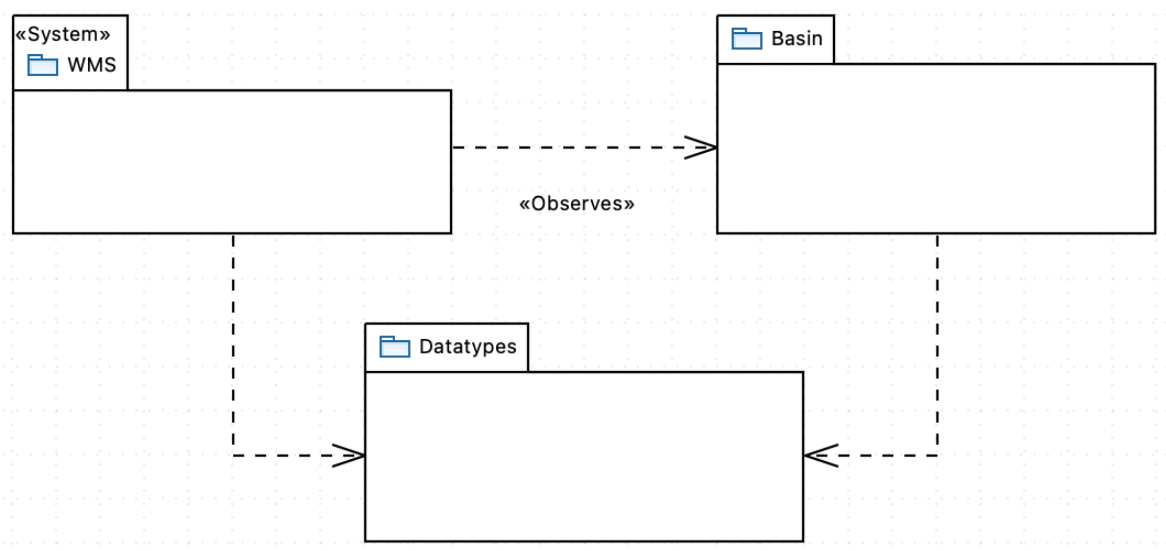 Futureinternet 15 00050 g012 Futureinternet 15 00050 g012