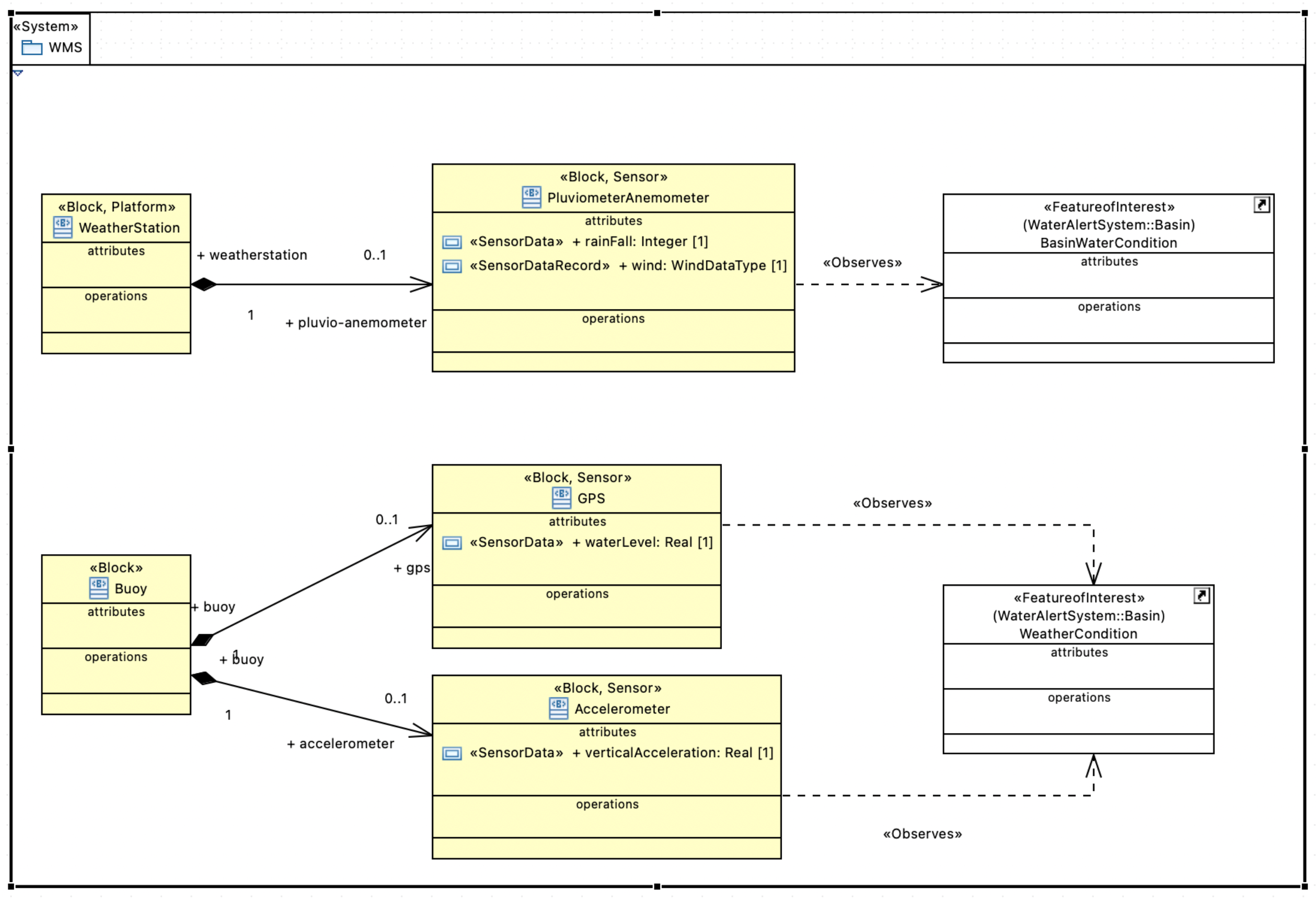 Futureinternet 15 00050 g013 Futureinternet 15 00050 g013
