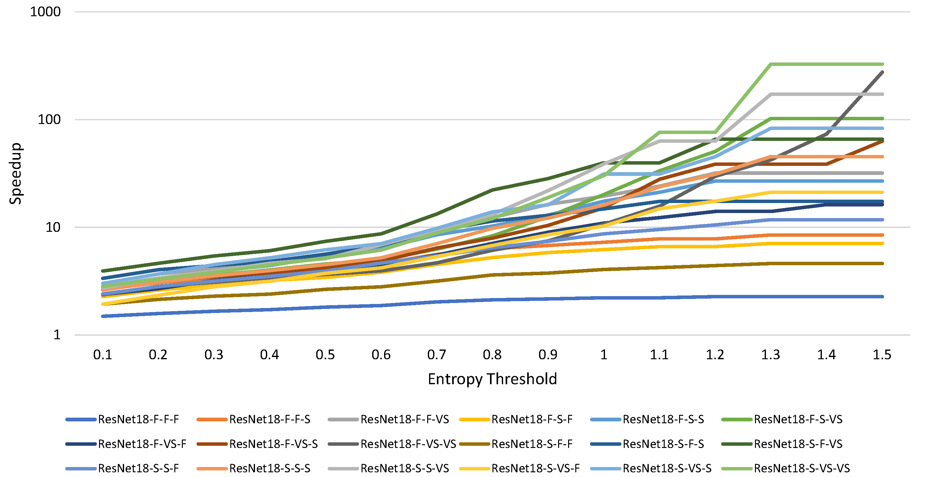 Futureinternet 15 00052 g005