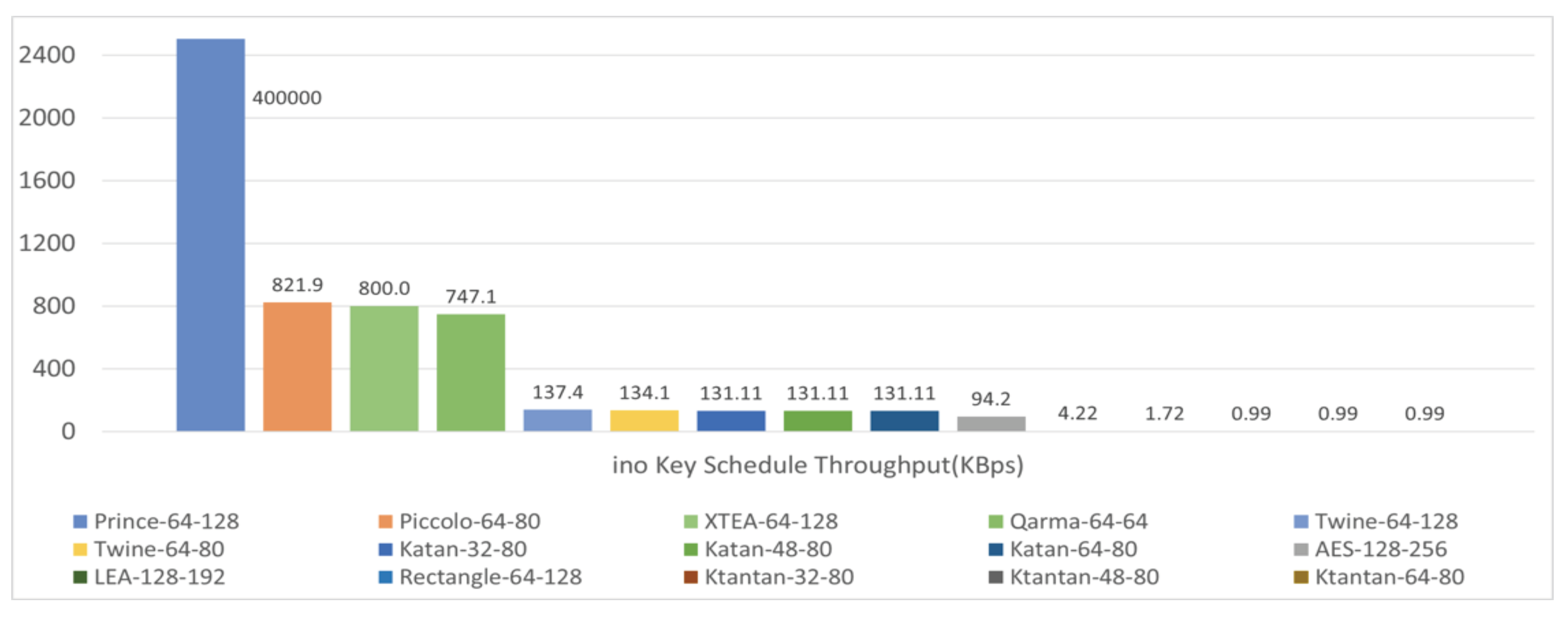 Futureinternet 15 00054 g008