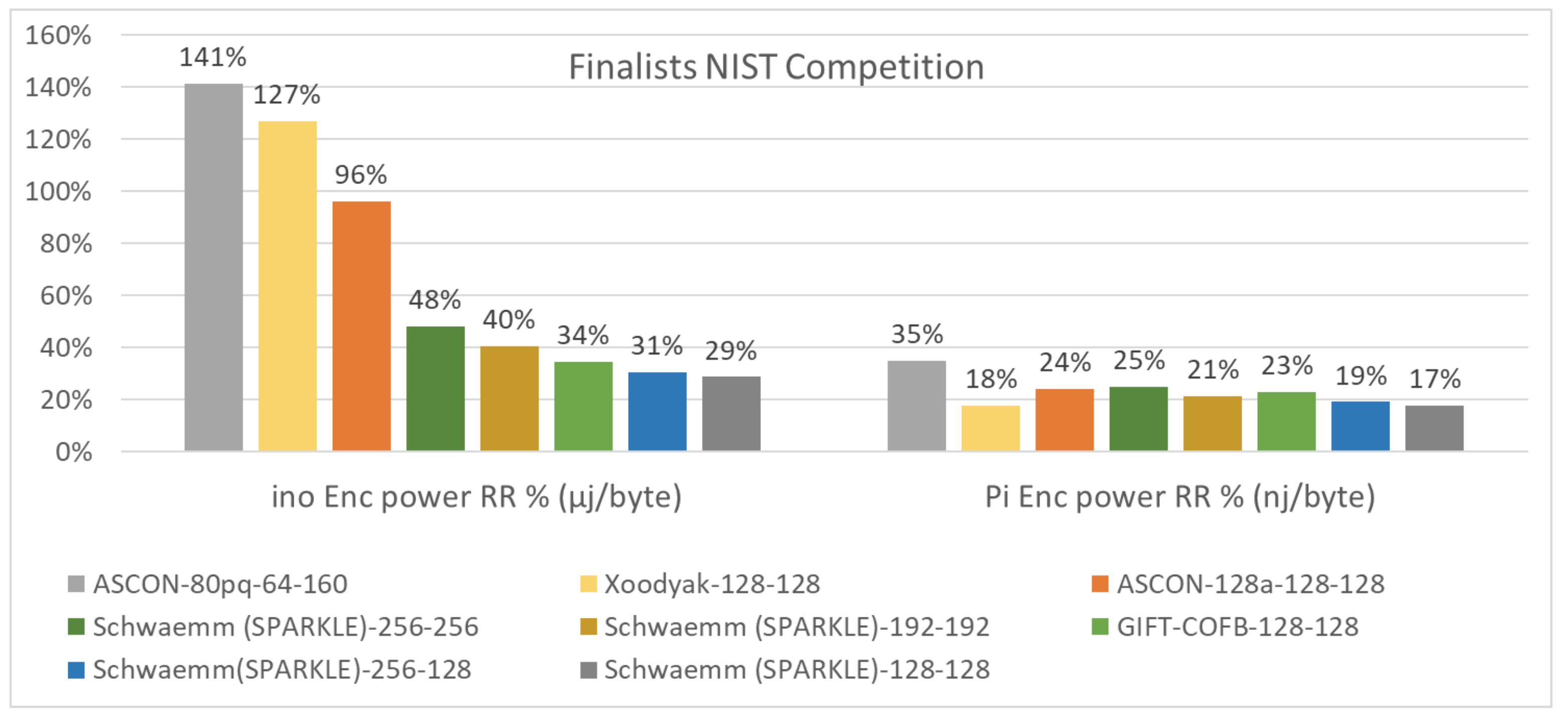 Futureinternet 15 00054 g028