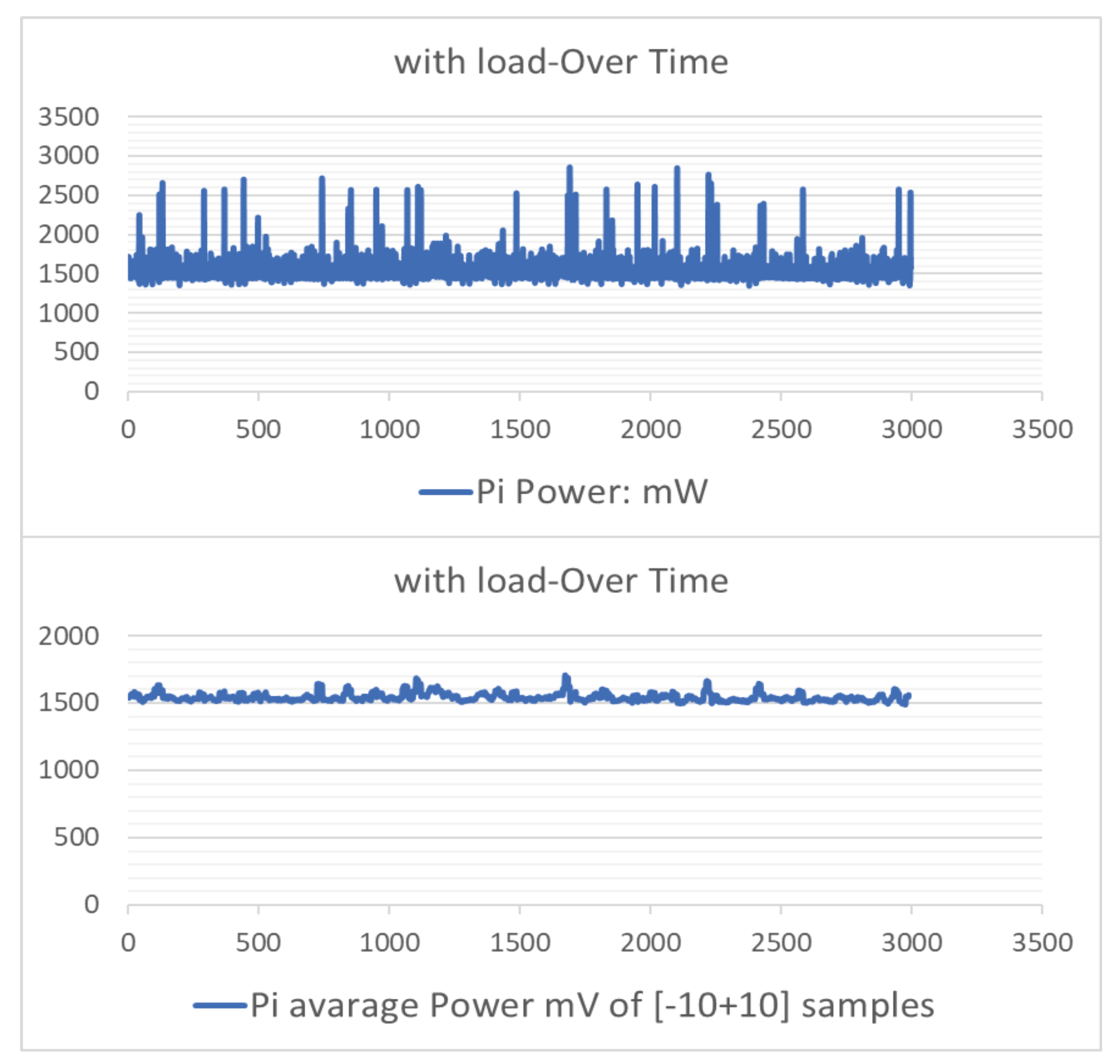 Futureinternet 15 00054 g036