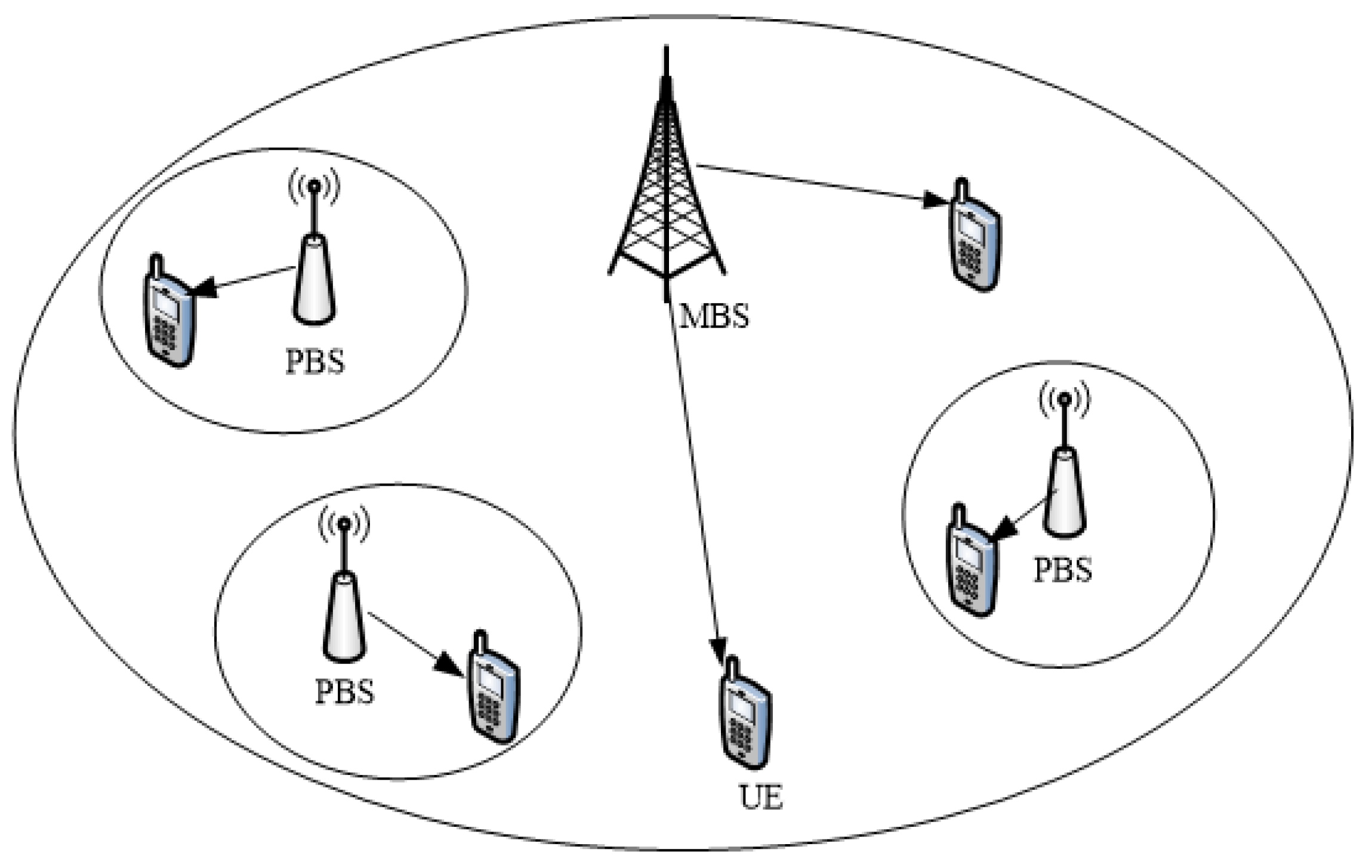 Futureinternet 15 00056 g001