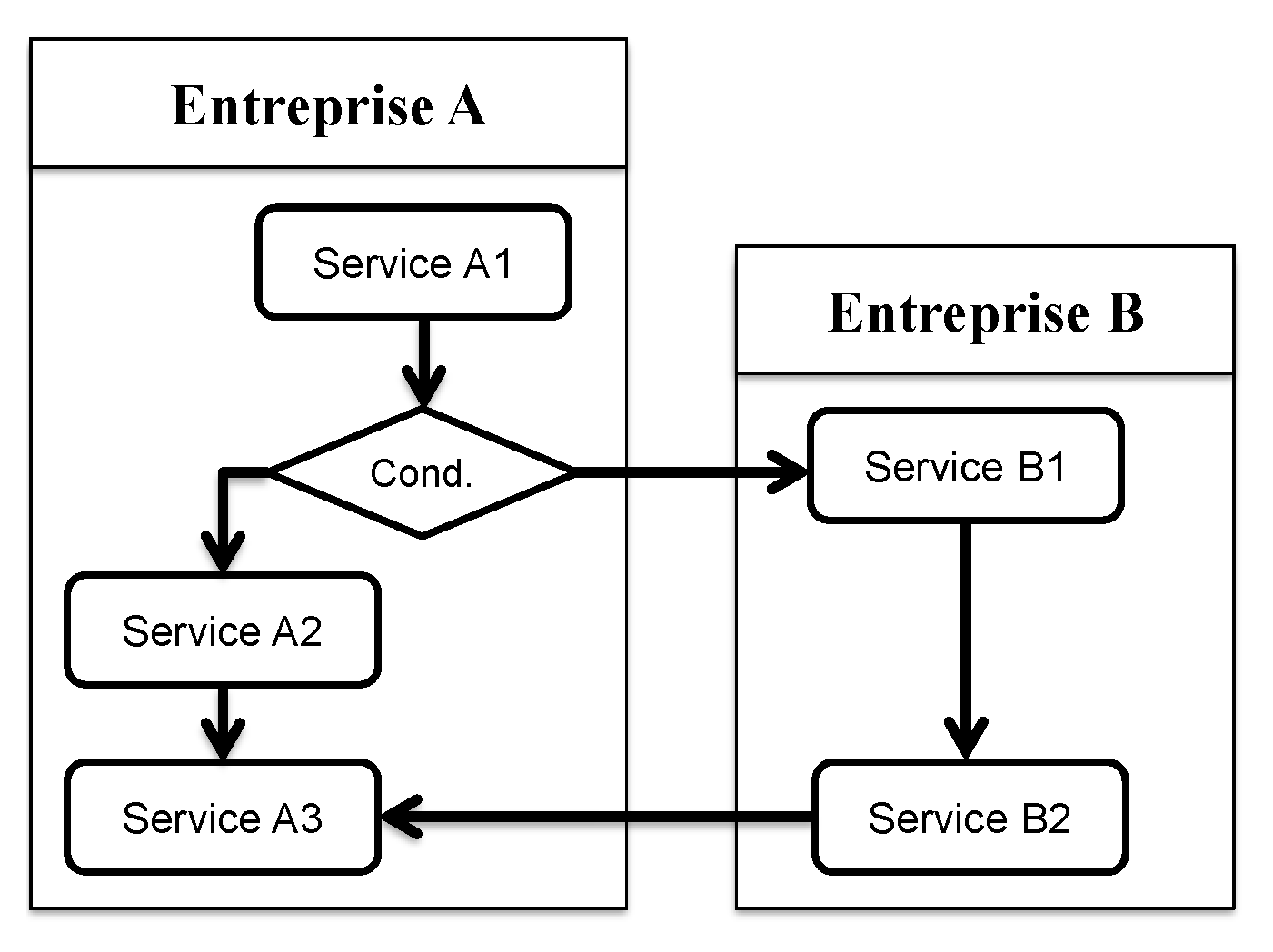 Futureinternet 15 00059 g001