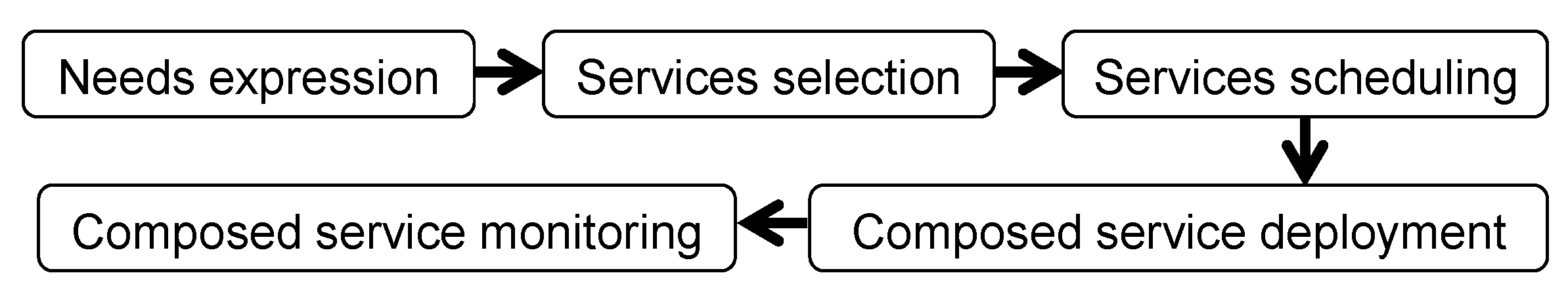 Futureinternet 15 00059 g005