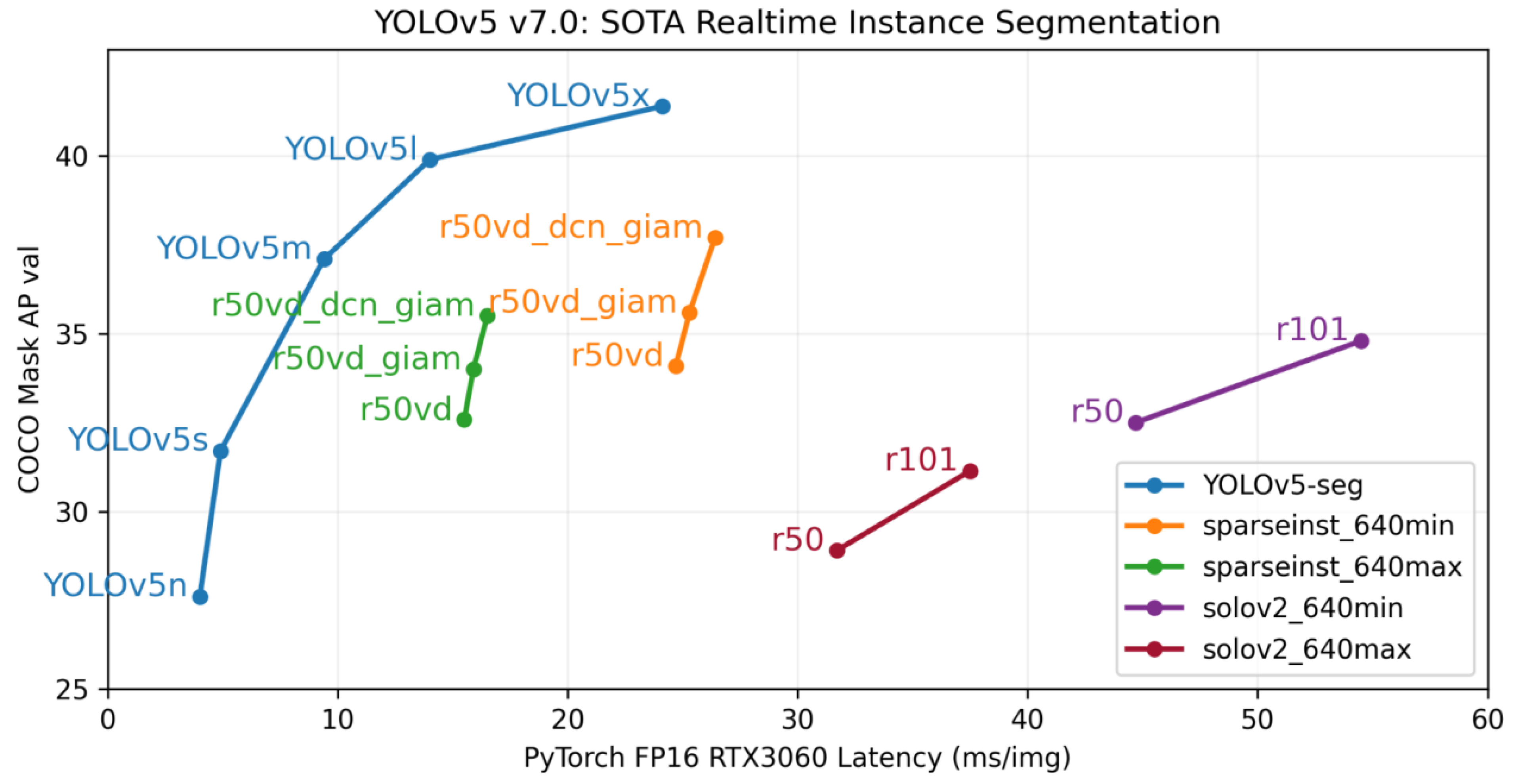 Futureinternet 15 00061 g003