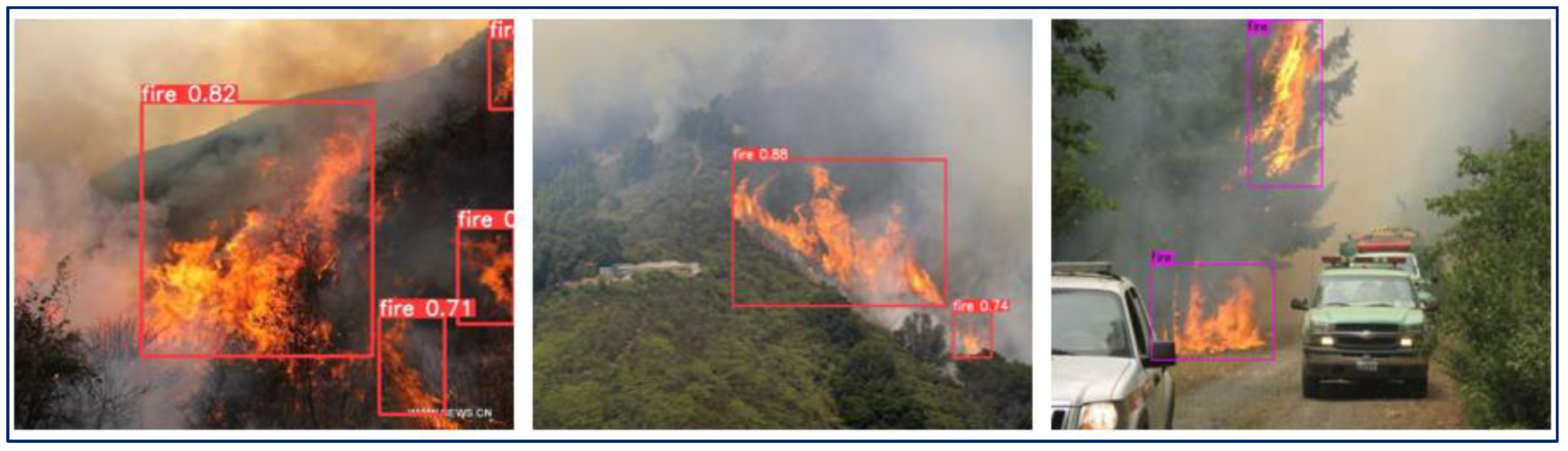 Futureinternet 15 00061 g004