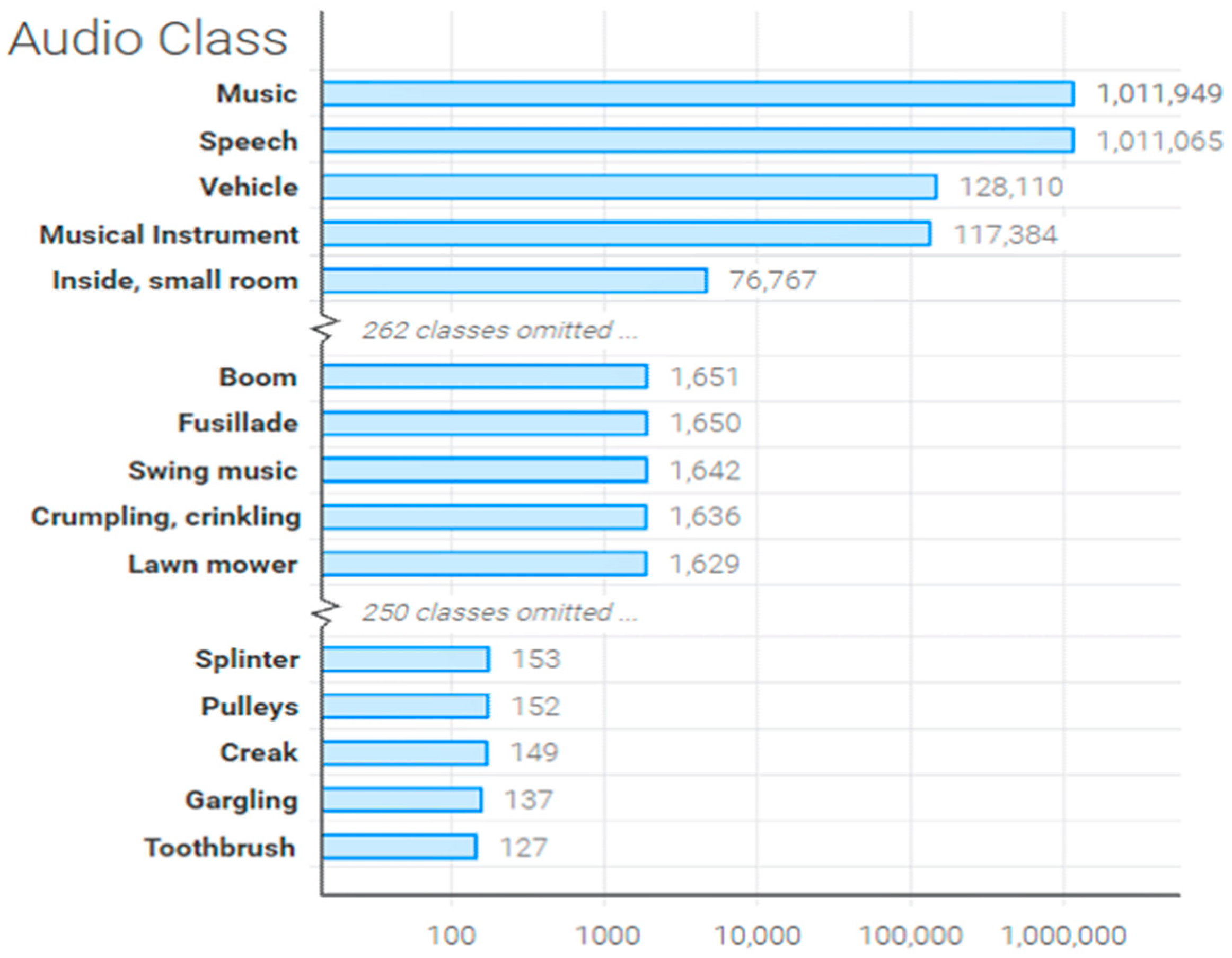 Futureinternet 15 00065 g007