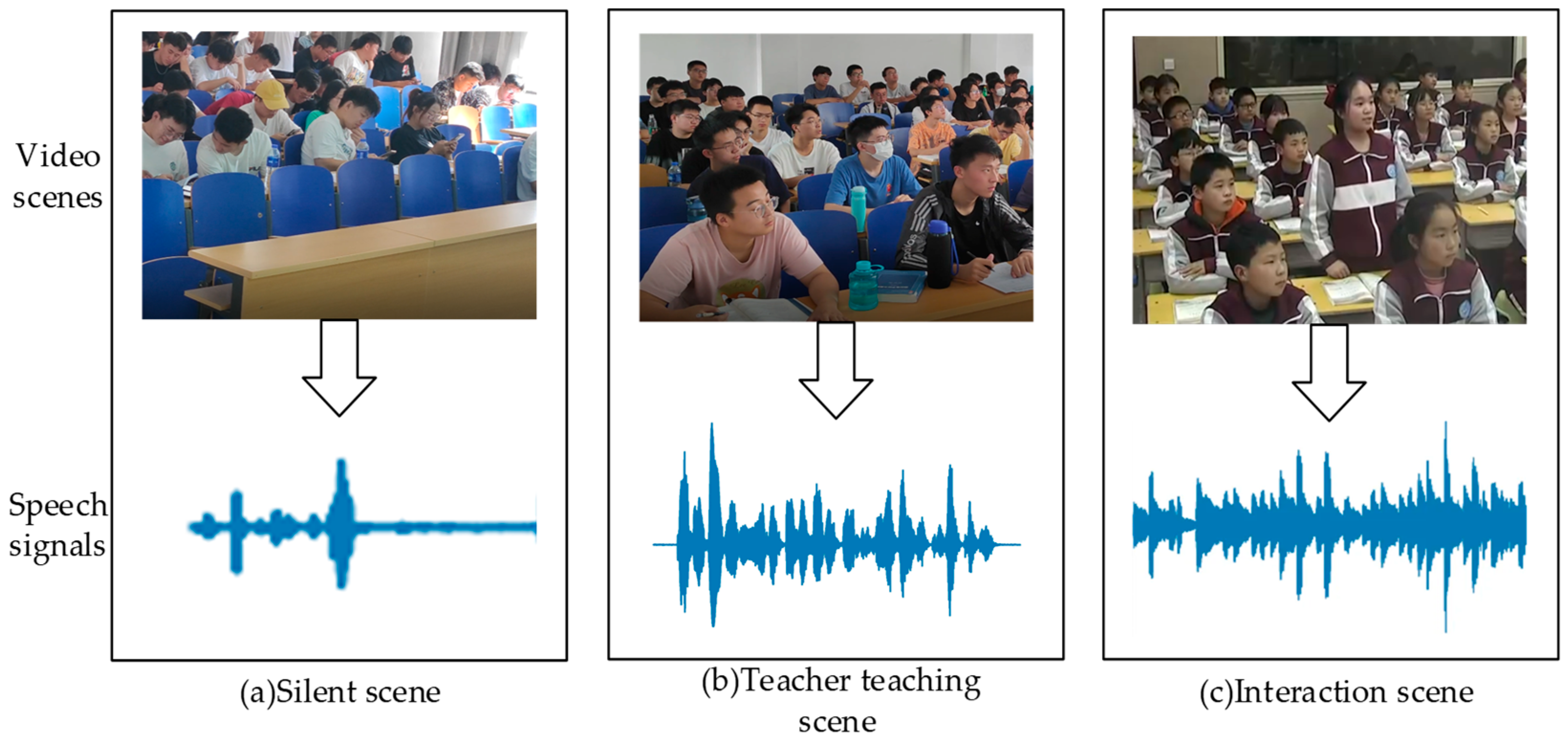 Futureinternet 15 00065 g008