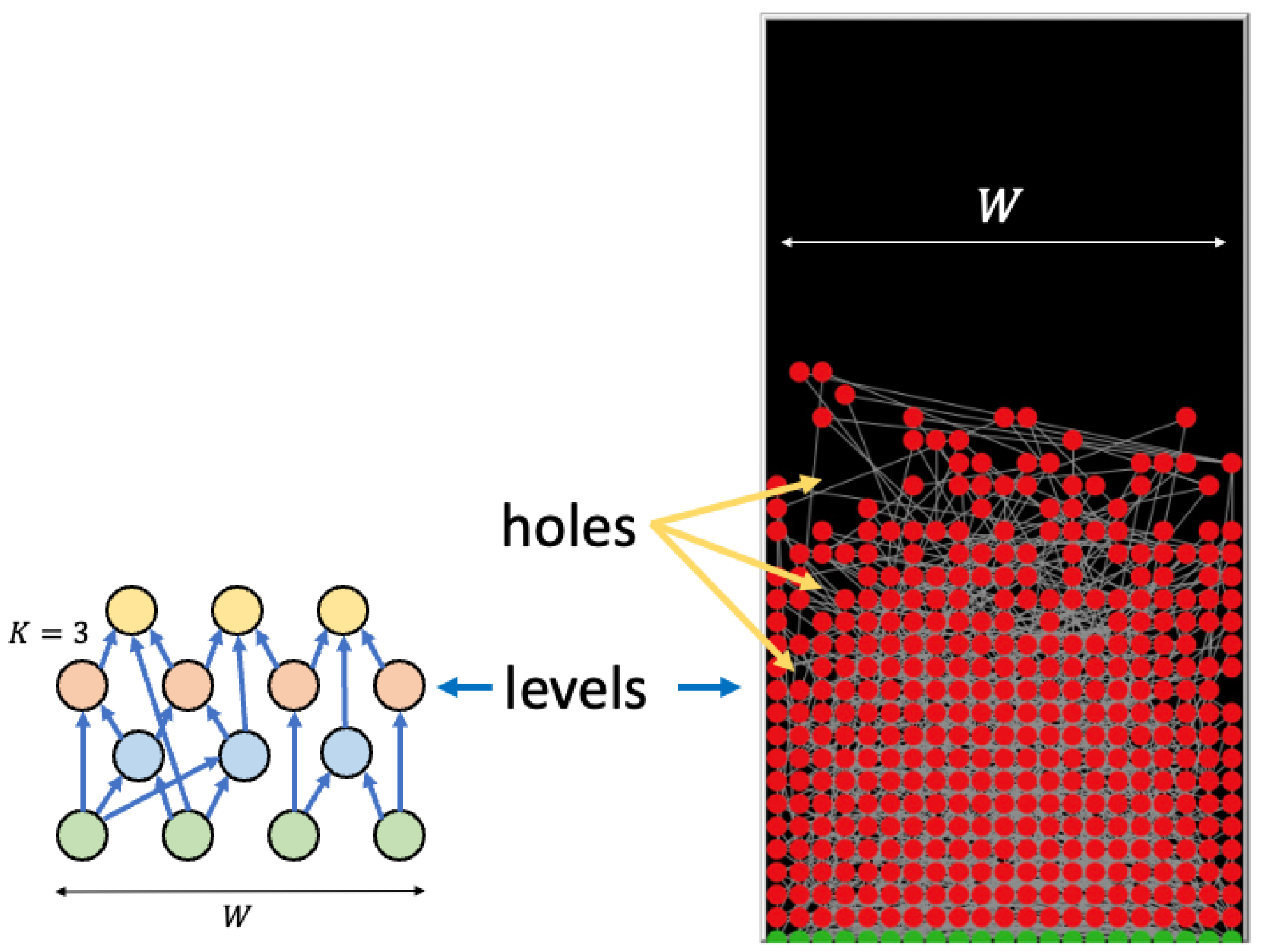 Futureinternet 15 00067 g001 Futureinternet 15 00067 g001