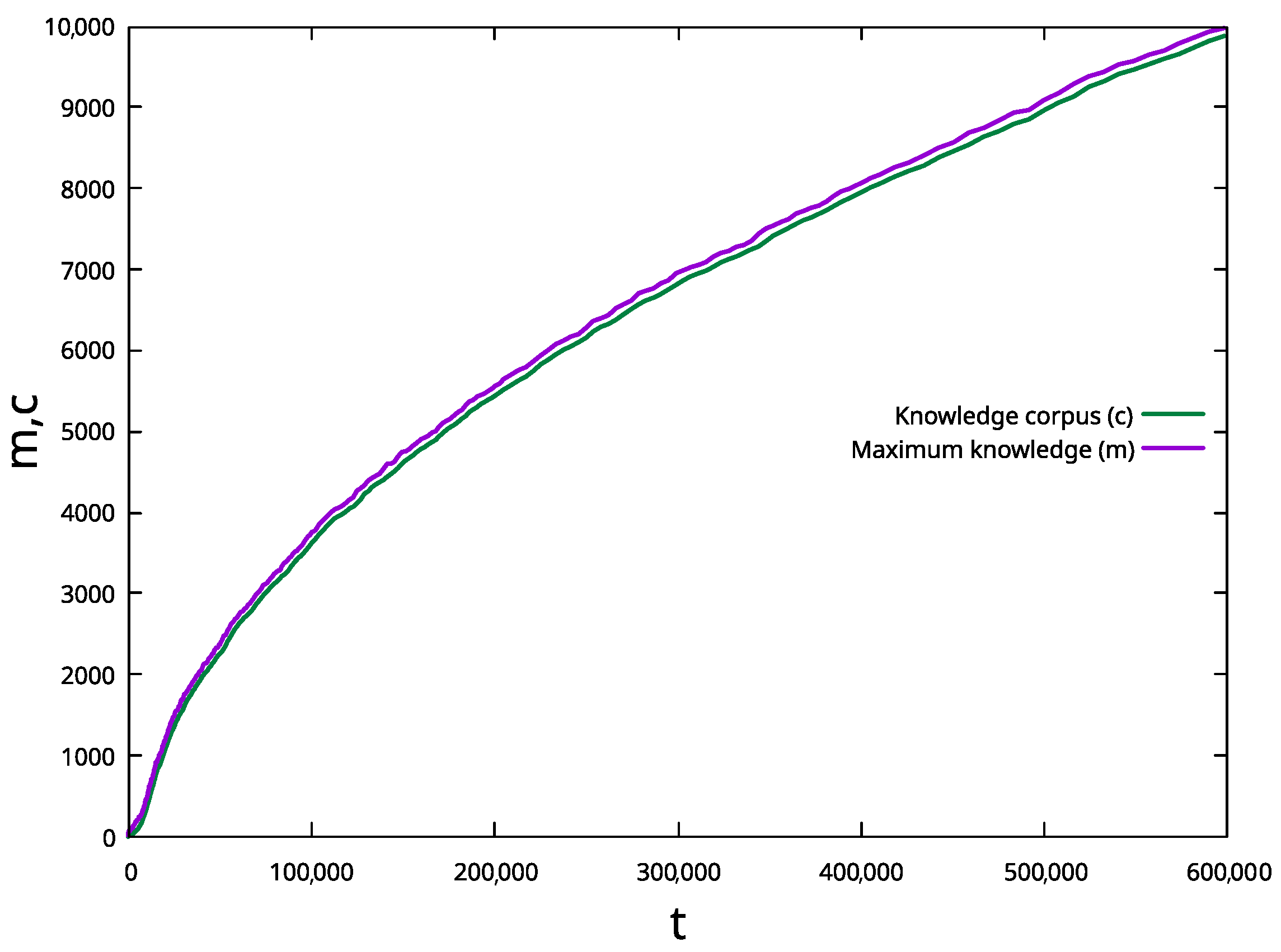 Futureinternet 15 00067 g003 Futureinternet 15 00067 g003