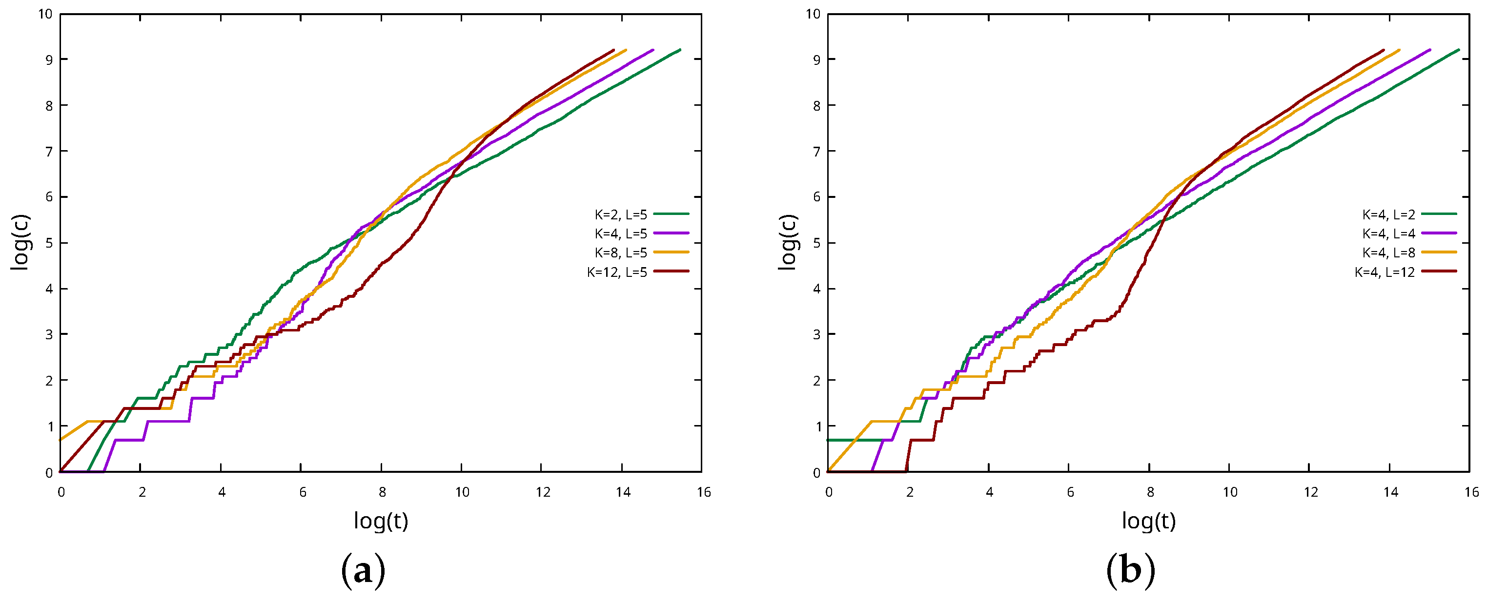 Futureinternet 15 00067 g004 Futureinternet 15 00067 g004