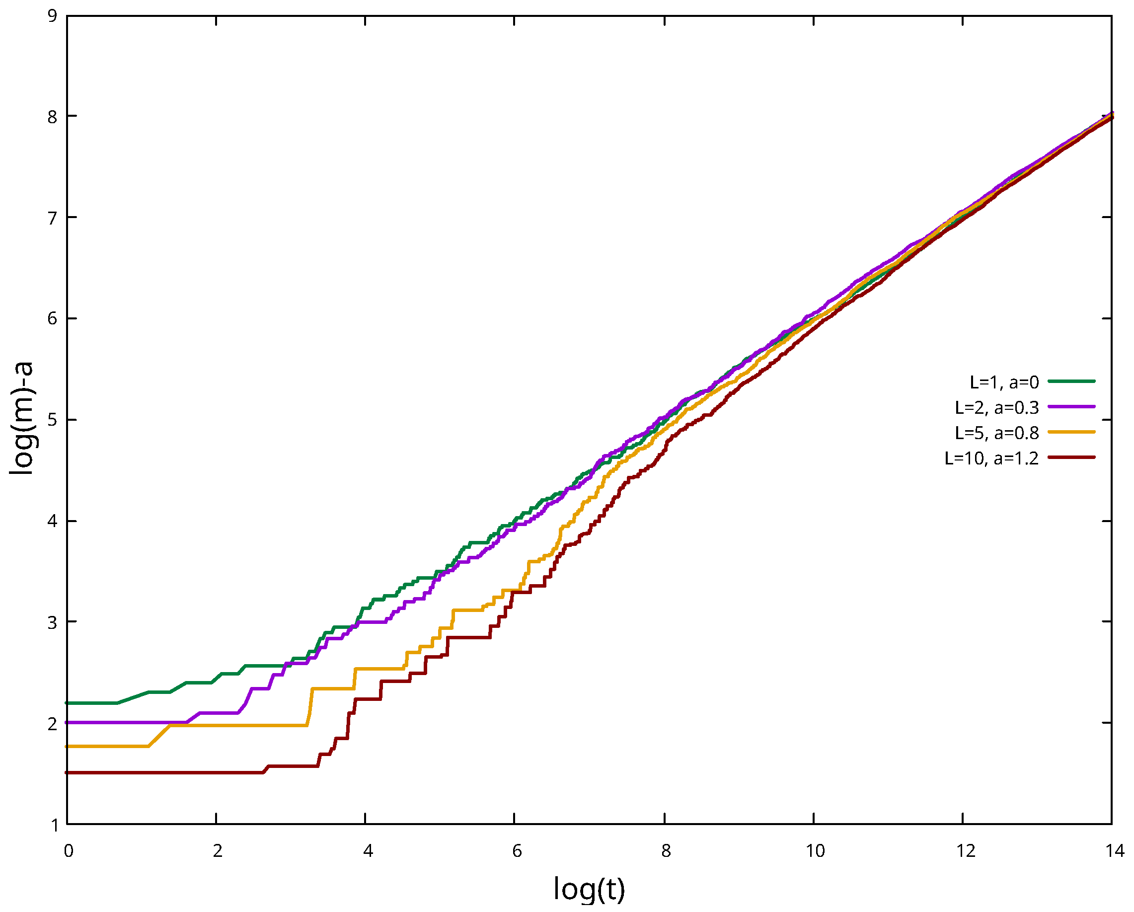 Futureinternet 15 00067 g005 Futureinternet 15 00067 g005