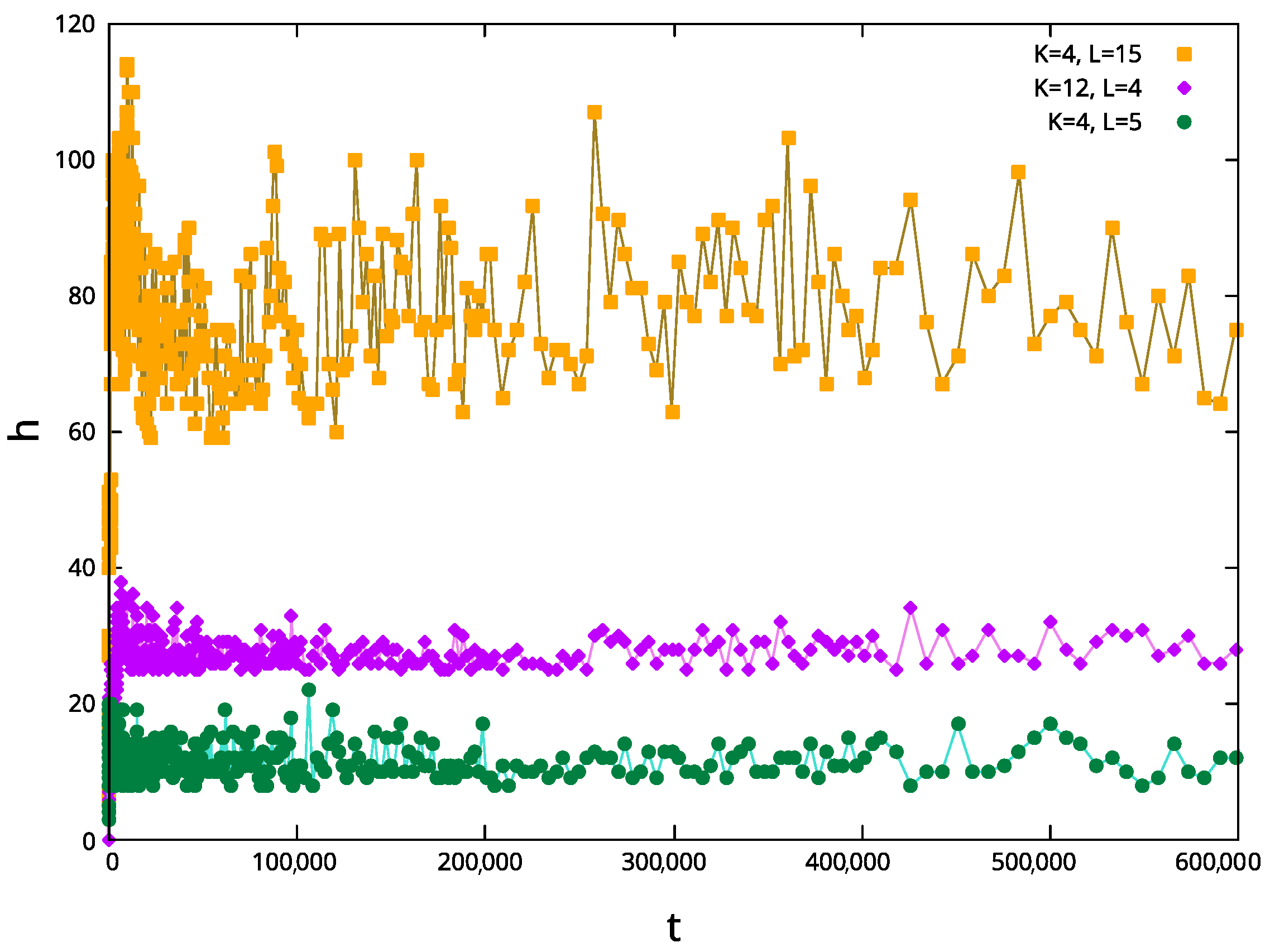 Futureinternet 15 00067 g006 Futureinternet 15 00067 g006