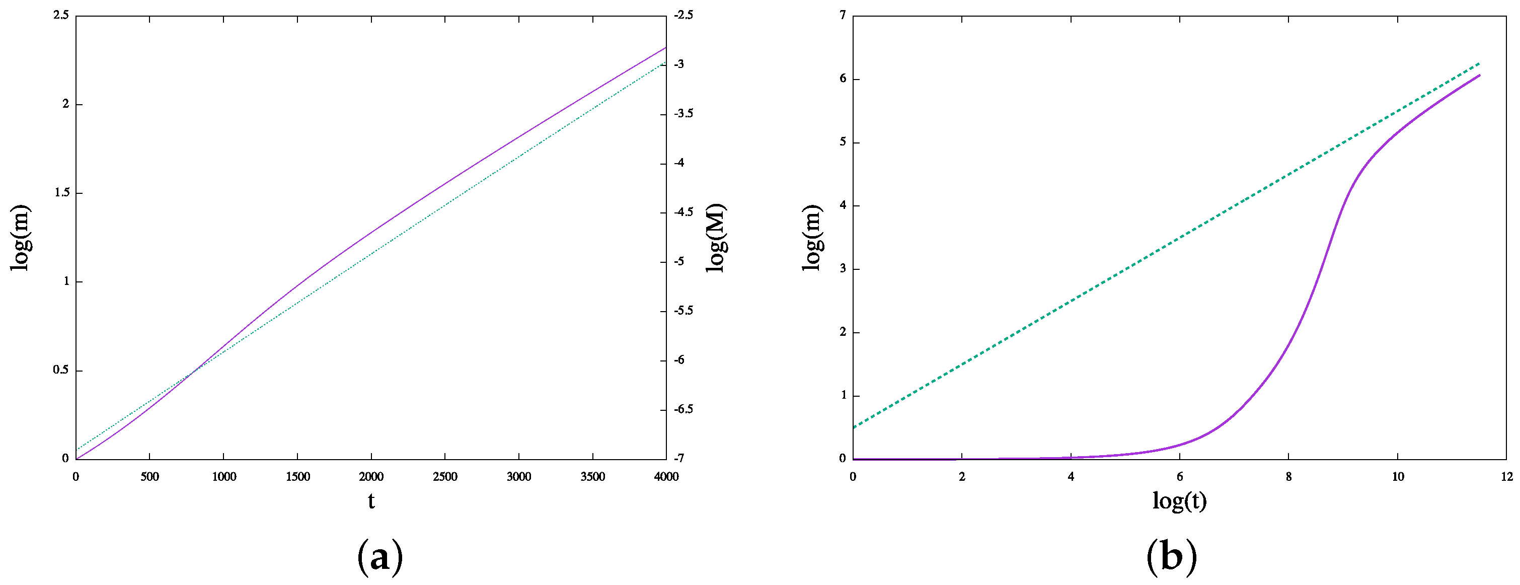 Futureinternet 15 00067 g013 Futureinternet 15 00067 g013