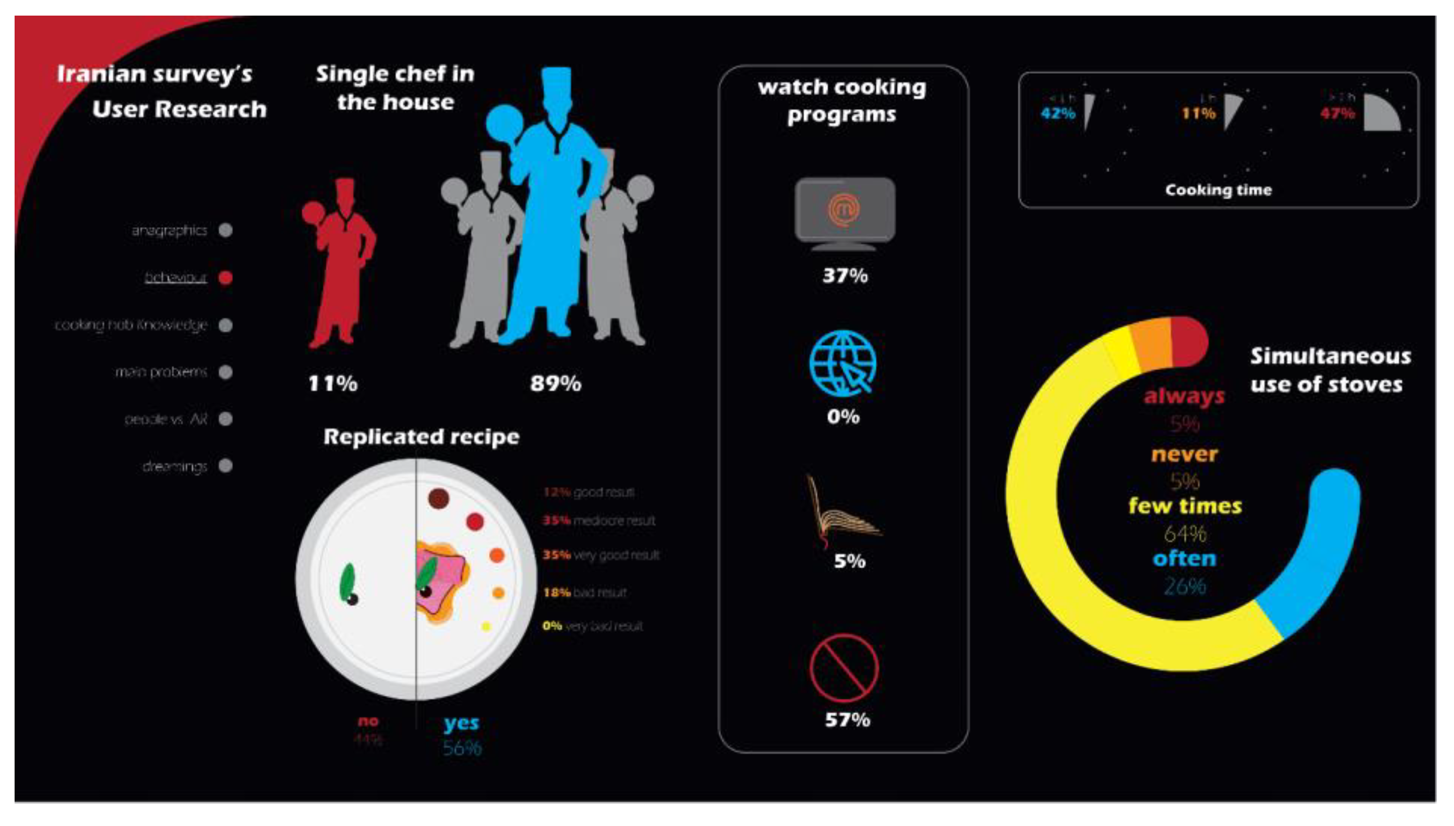 Futureinternet 15 00069 g003