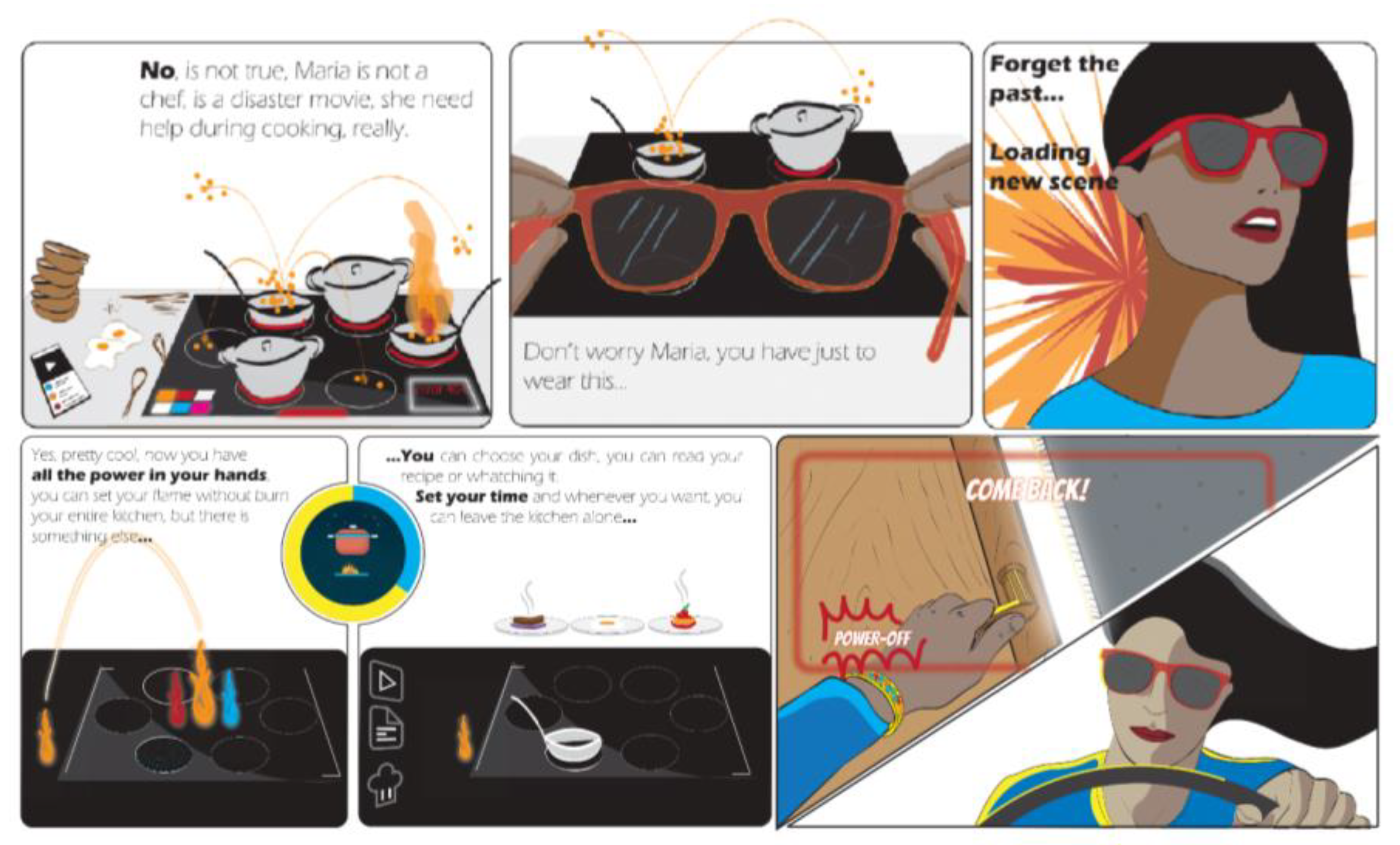 Futureinternet 15 00069 g005