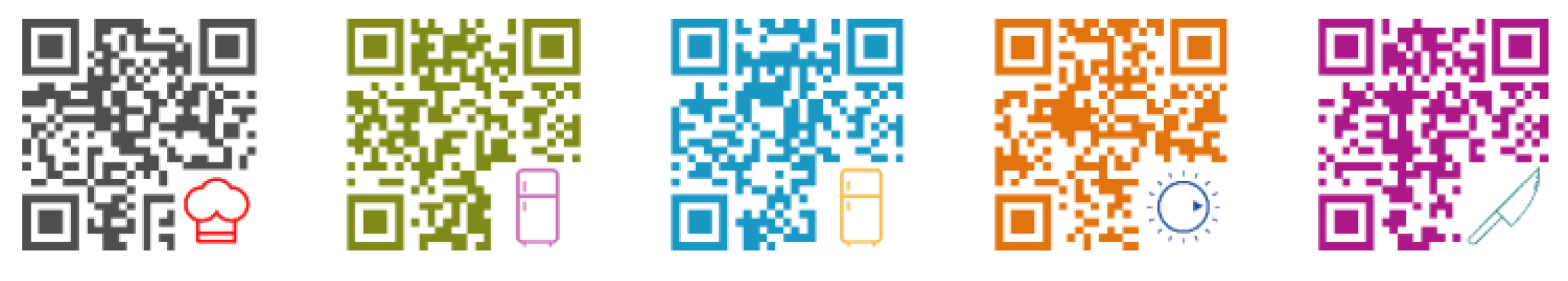 Futureinternet 15 00069 g007