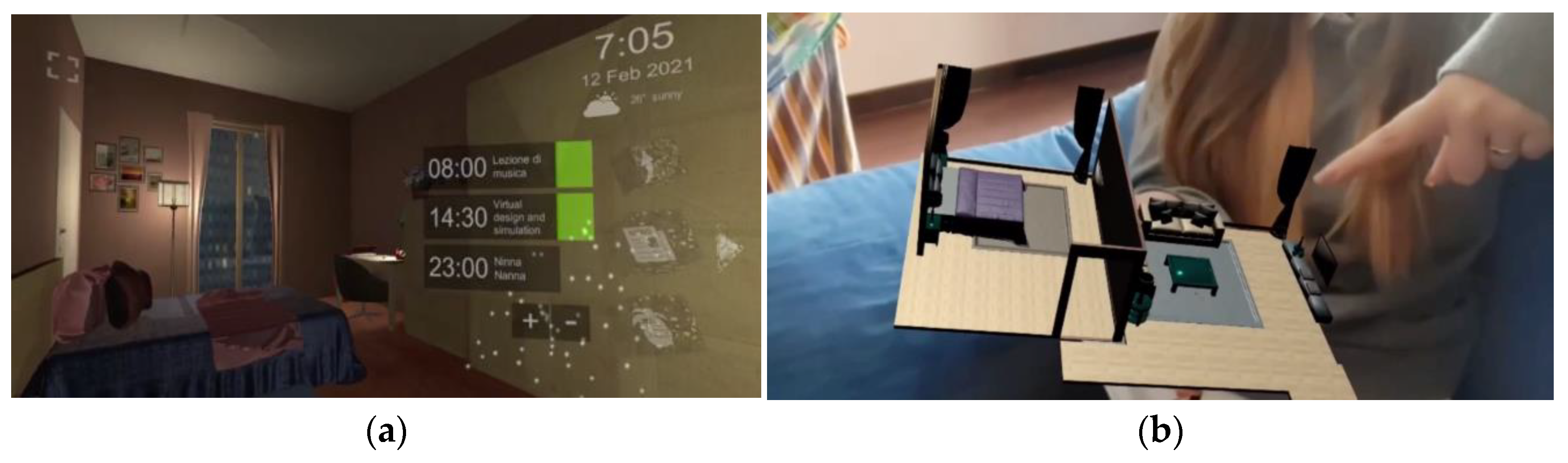 Futureinternet 15 00069 g012