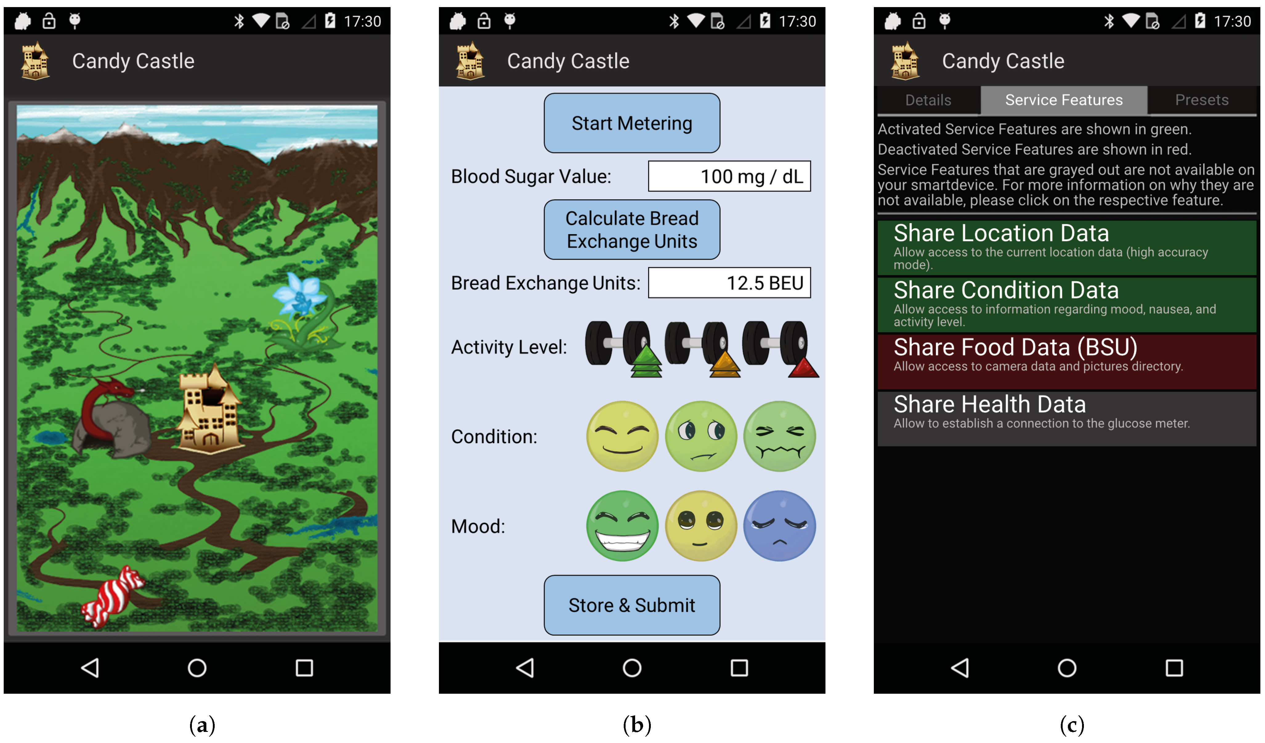 Futureinternet 15 00071 g008 Futureinternet 15 00071 g008