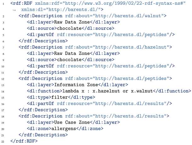 Futureinternet 15 00071 i001