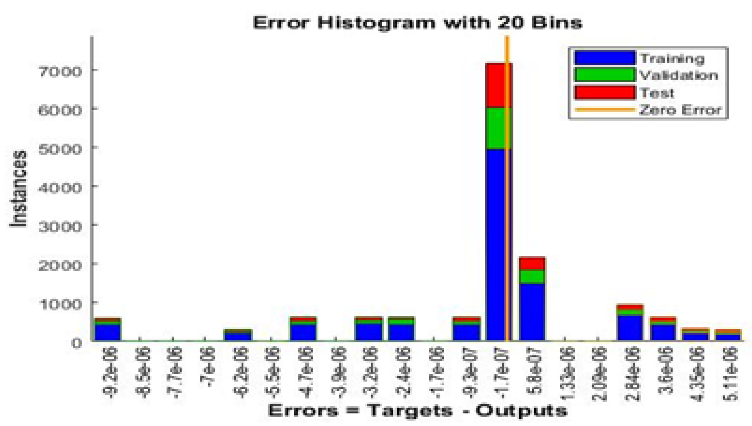 Futureinternet 15 00076 g008