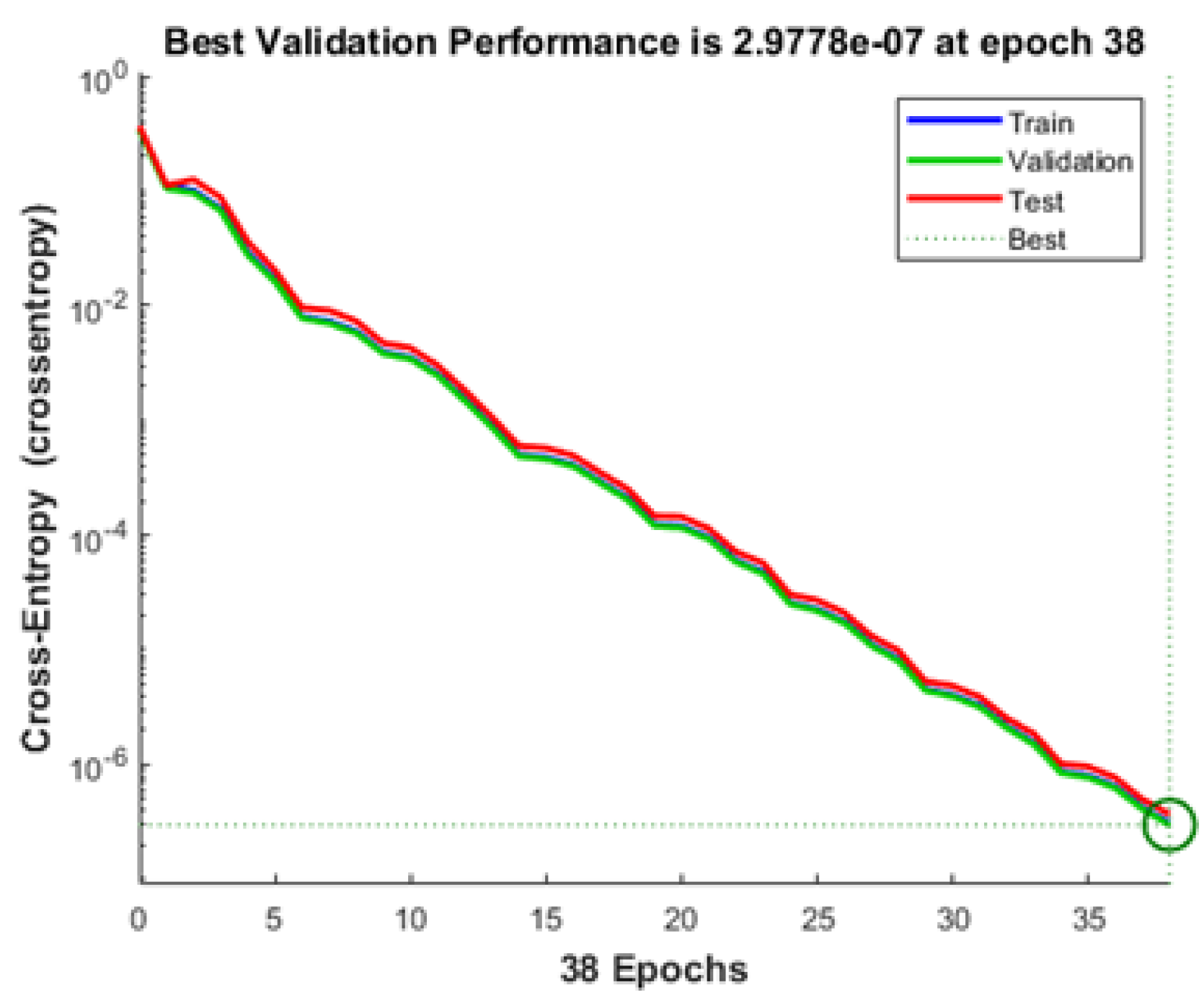 Futureinternet 15 00076 g010