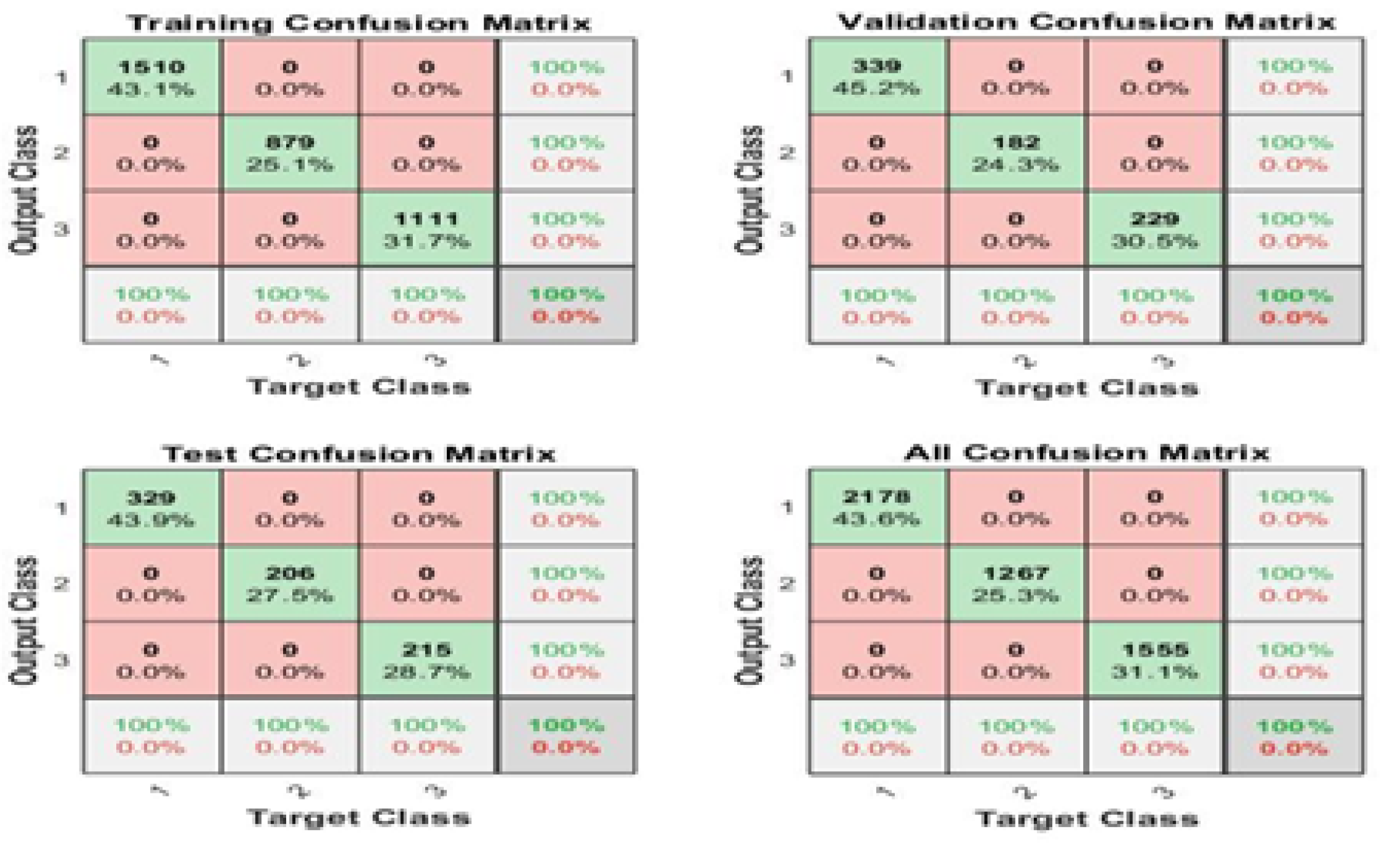 Futureinternet 15 00076 g011