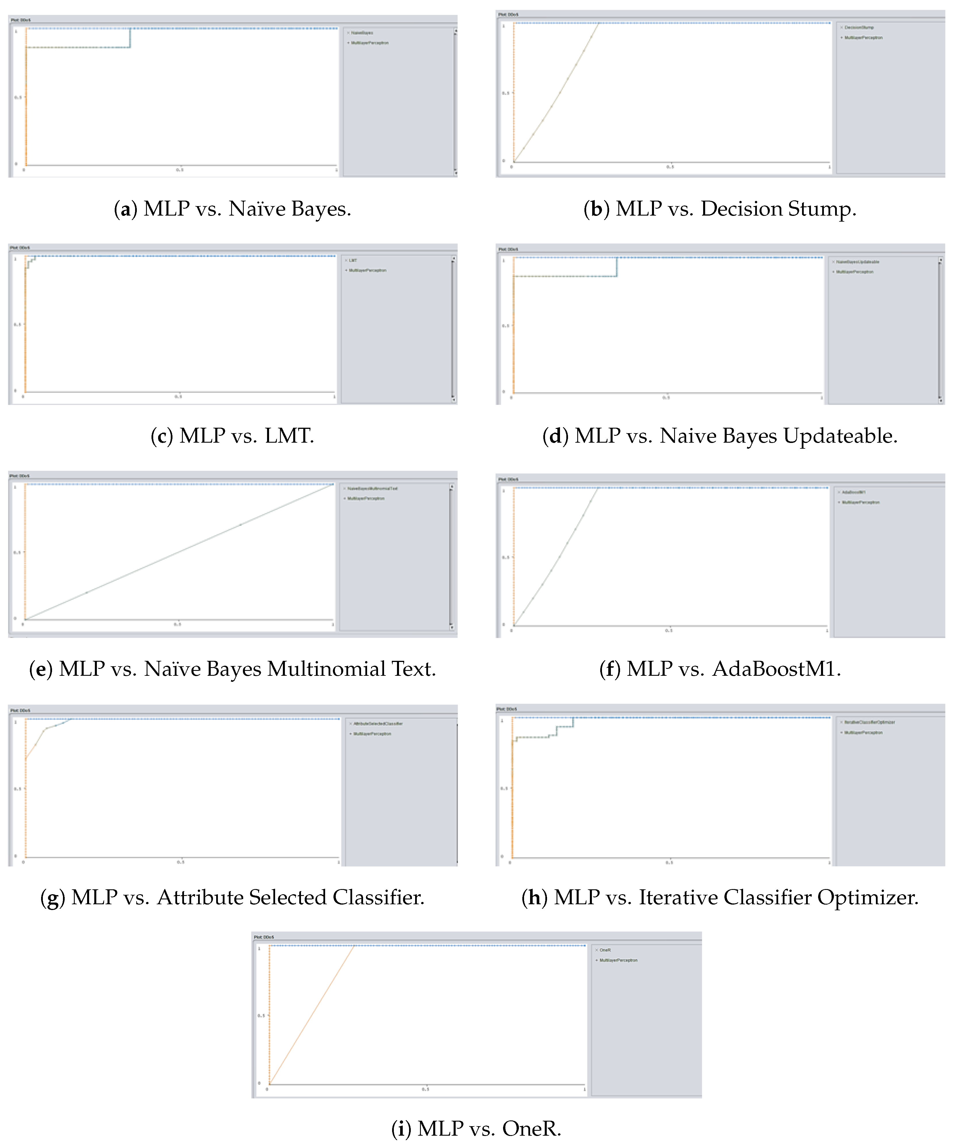 Futureinternet 15 00076 g013