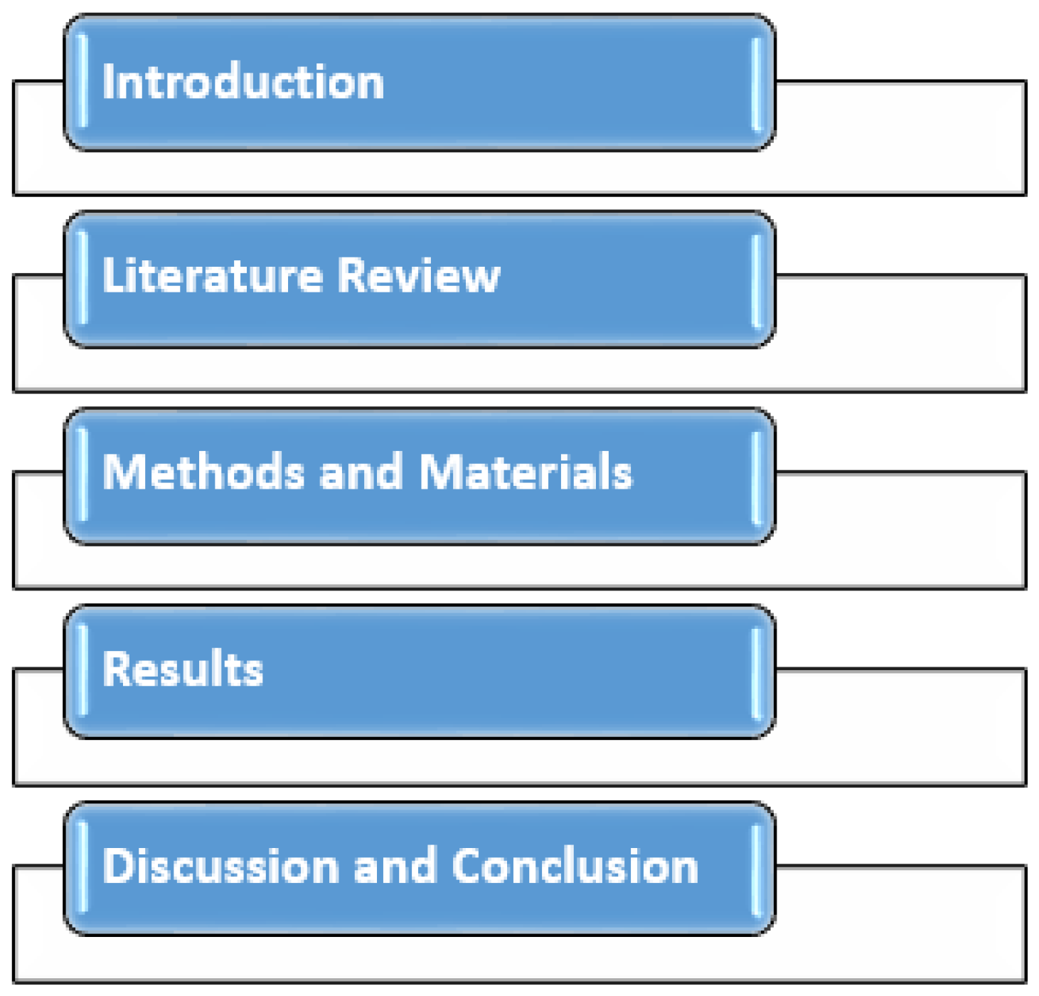 Futureinternet 15 00083 g004