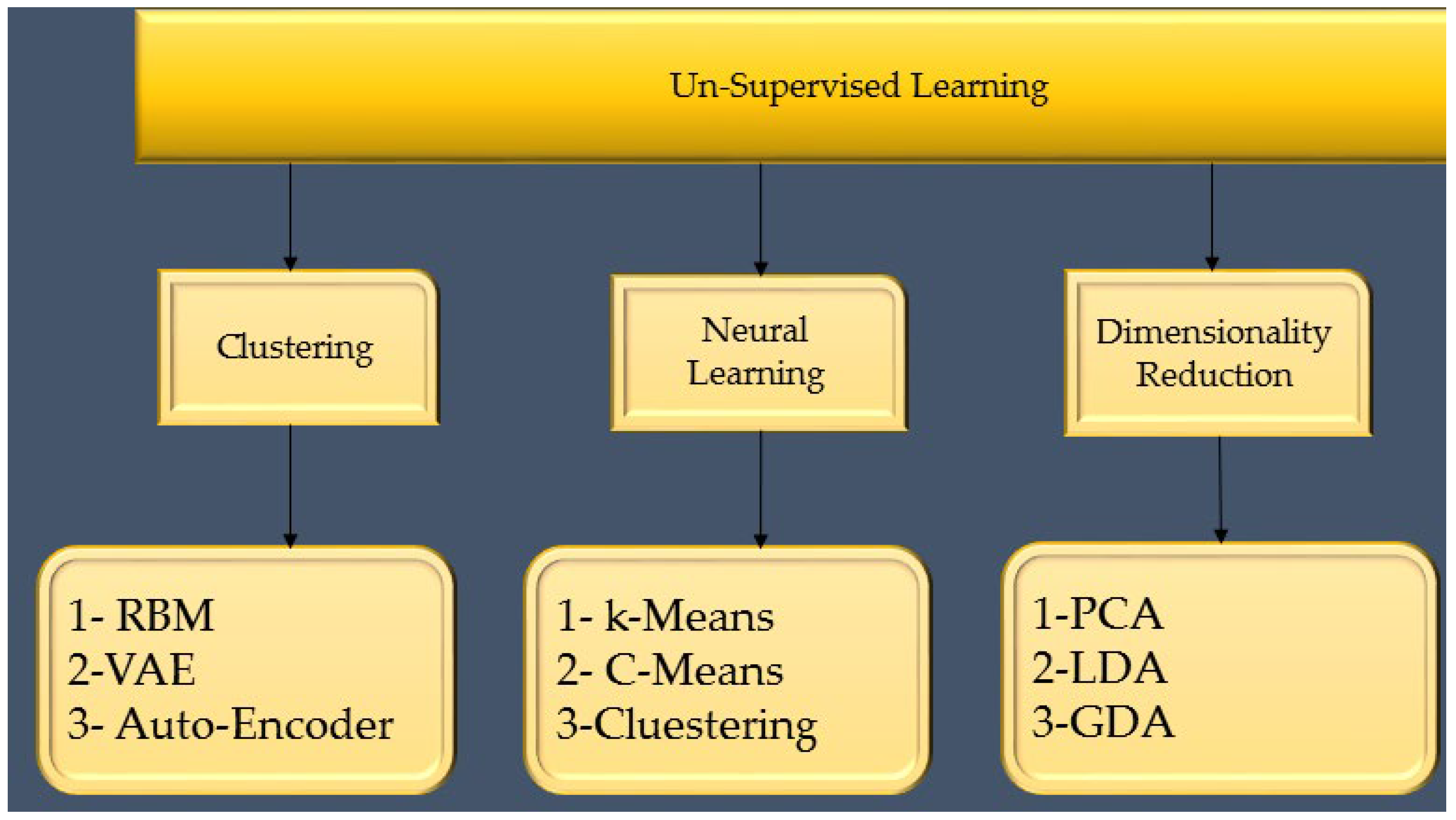 Futureinternet 15 00083 g009