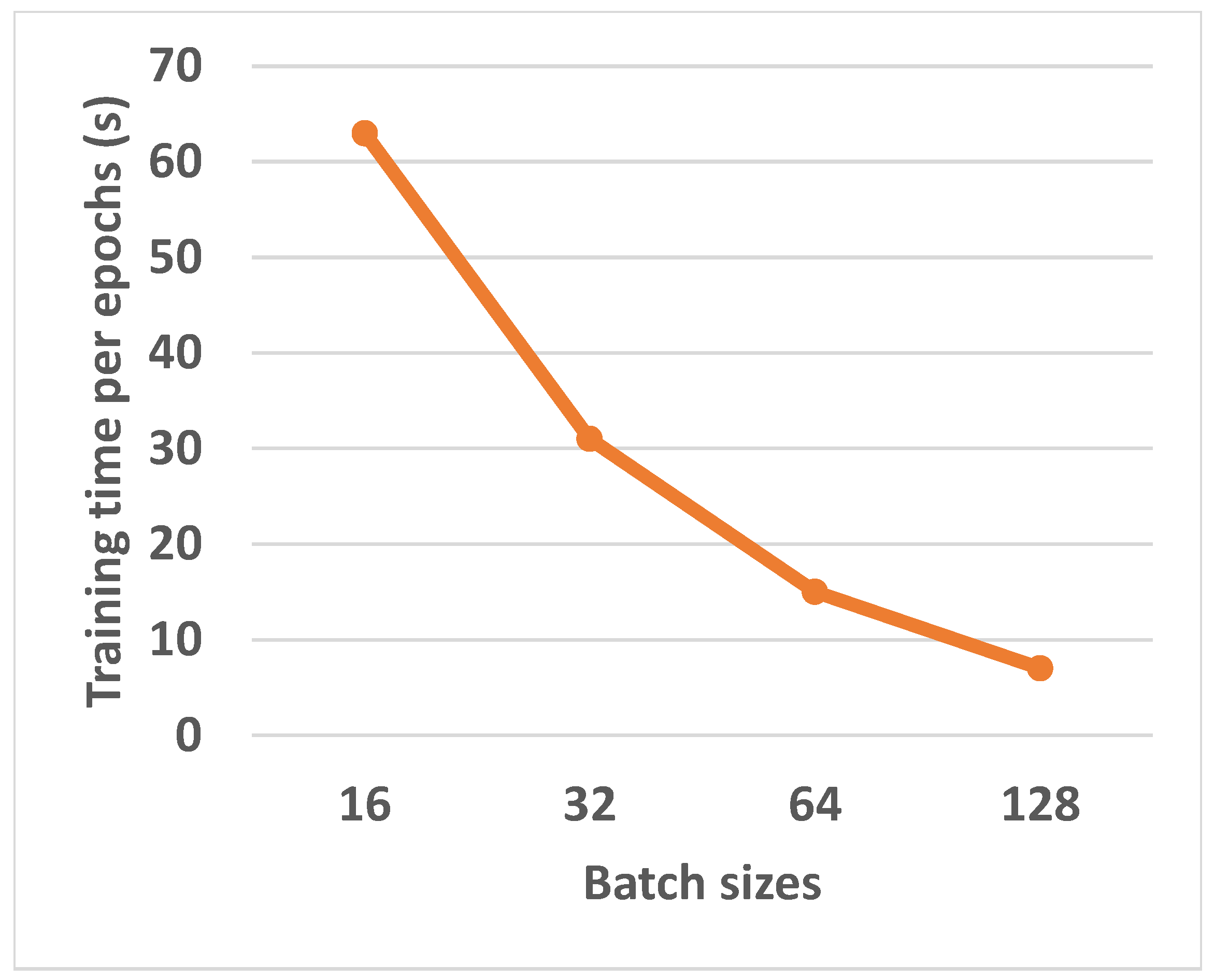 Futureinternet 15 00086 g015