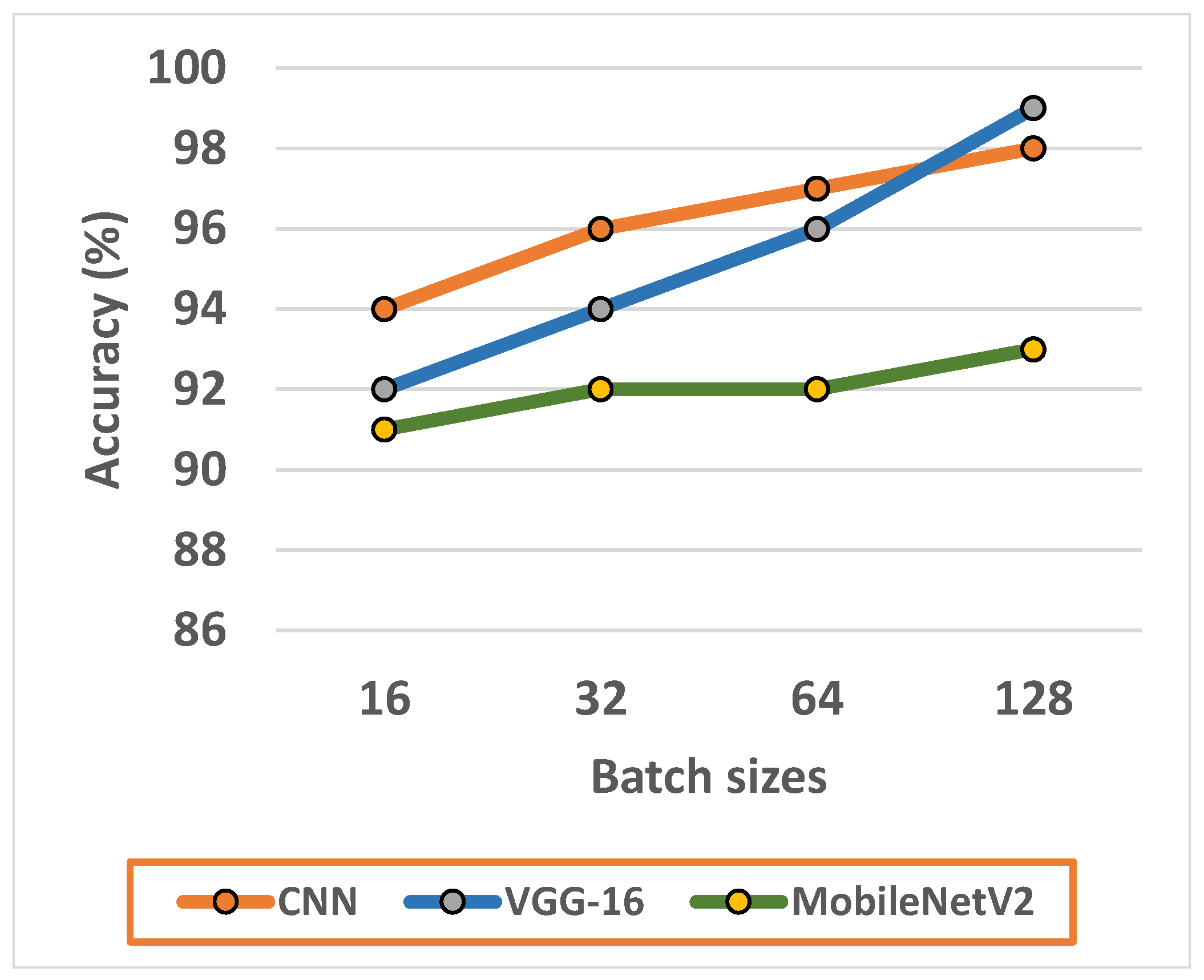 Futureinternet 15 00086 g018