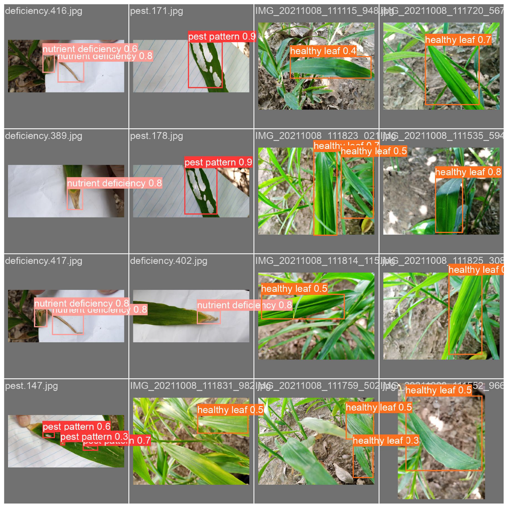 Futureinternet 15 00086 g021