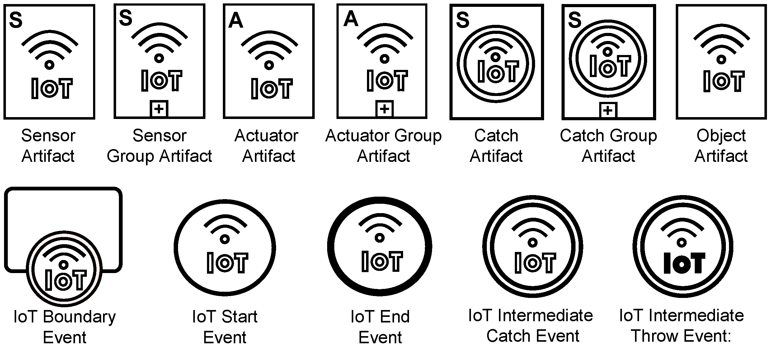 Futureinternet 15 00090 g004 Futureinternet 15 00090 g004