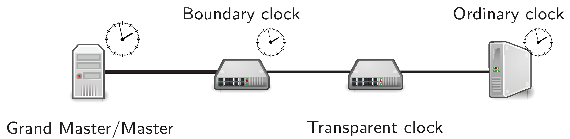 Futureinternet 15 00095 g001 Futureinternet 15 00095 g001