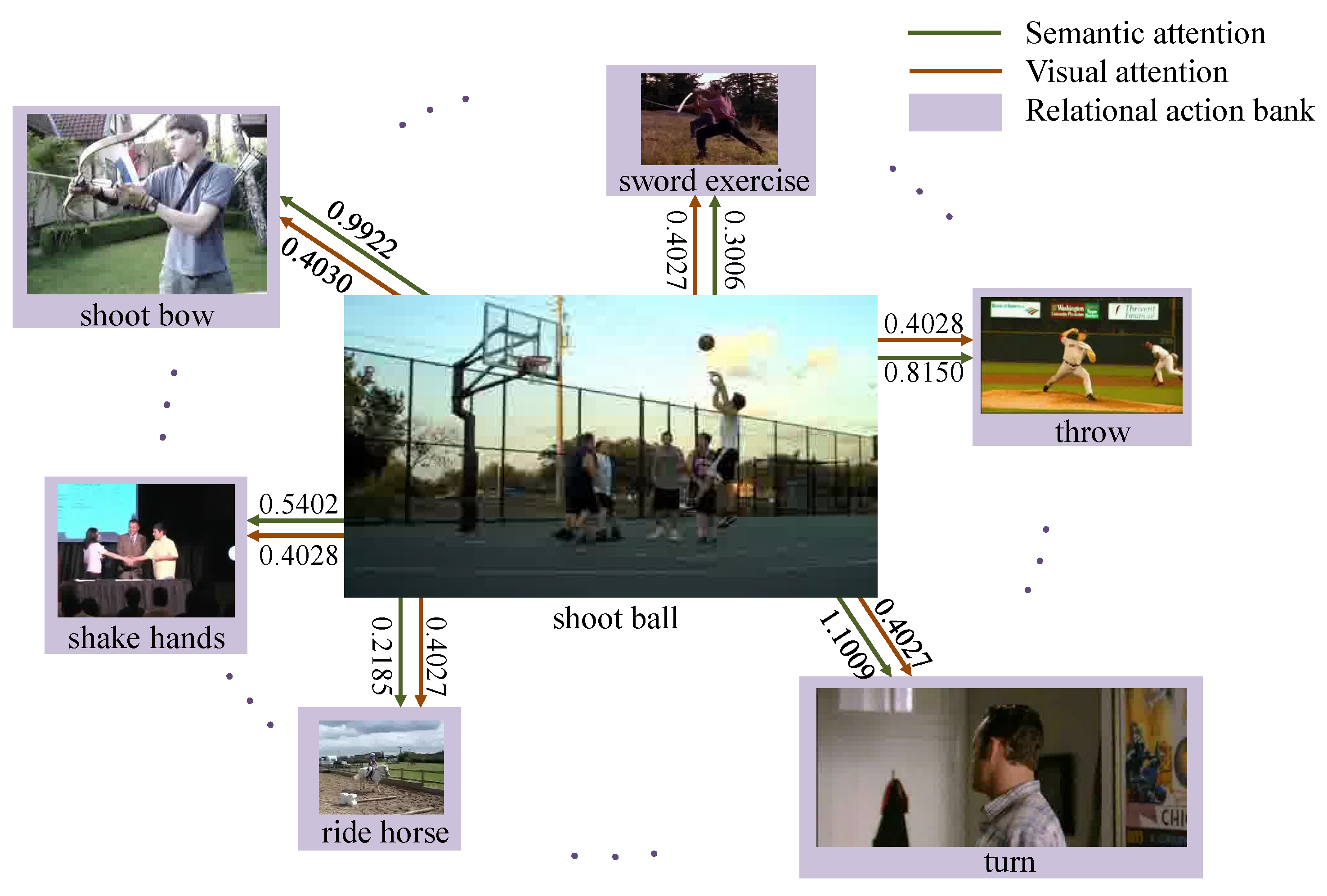 Futureinternet 15 00101 g001