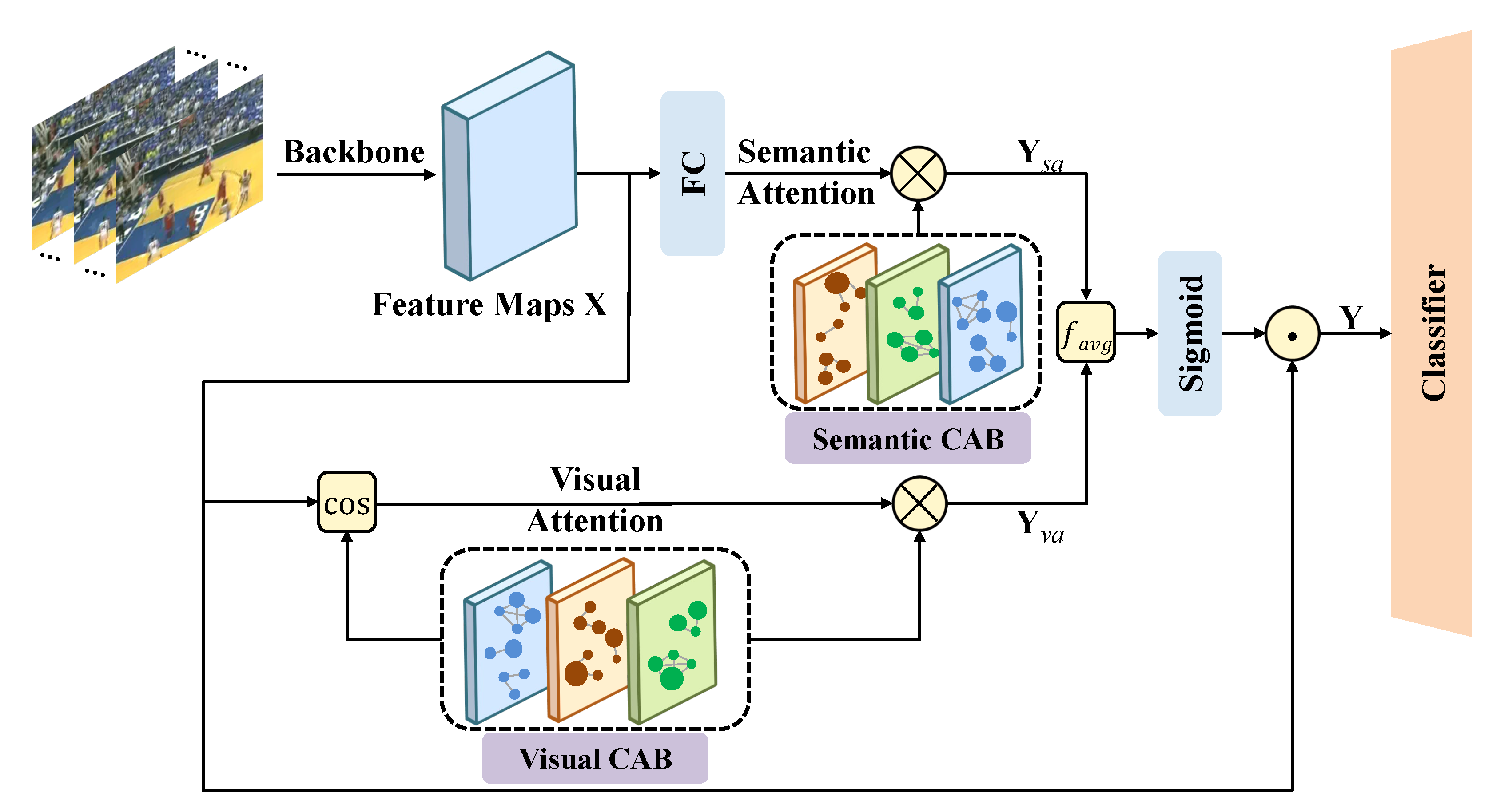 Futureinternet 15 00101 g002
