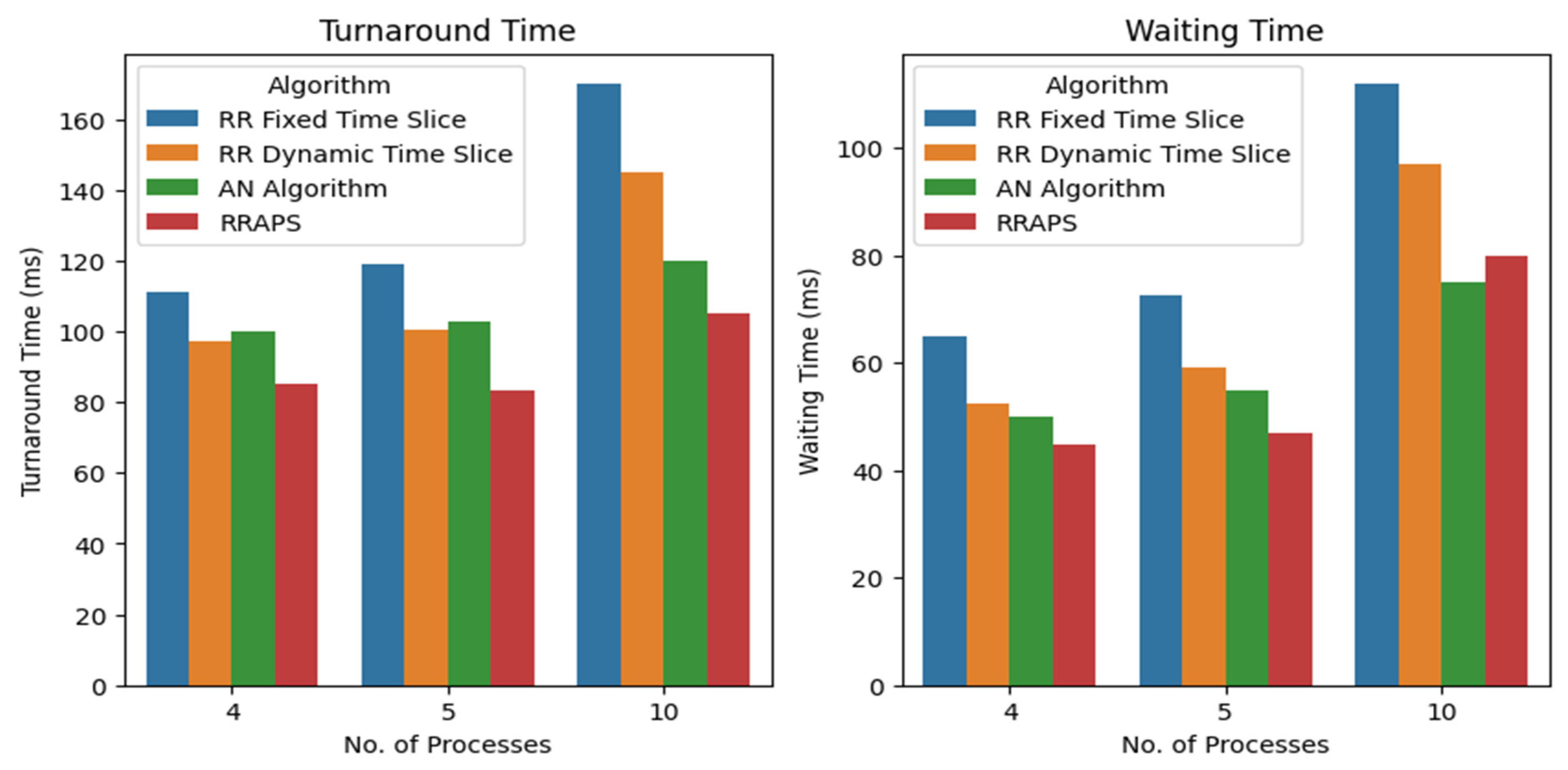 Futureinternet 15 00104 g002