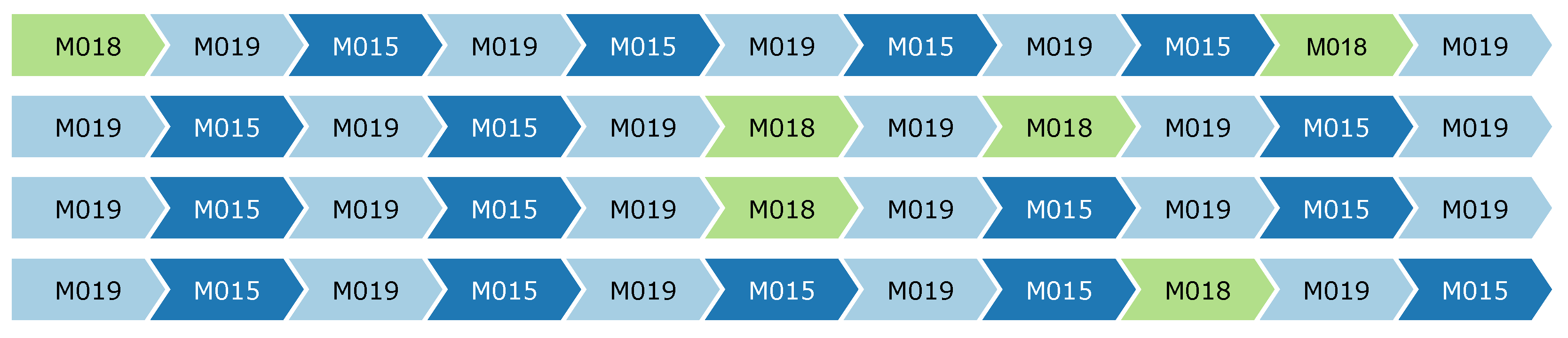 Futureinternet 15 00113 g004 Futureinternet 15 00113 g004