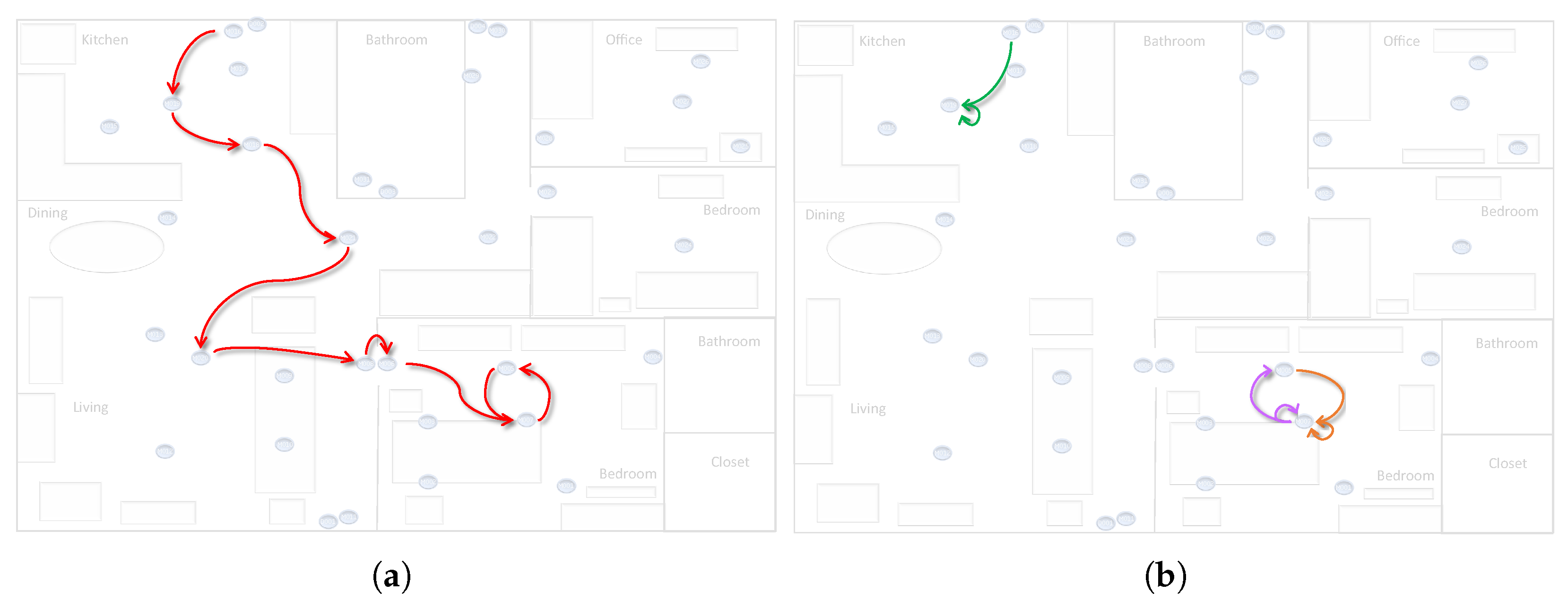 Futureinternet 15 00113 g005 Futureinternet 15 00113 g005