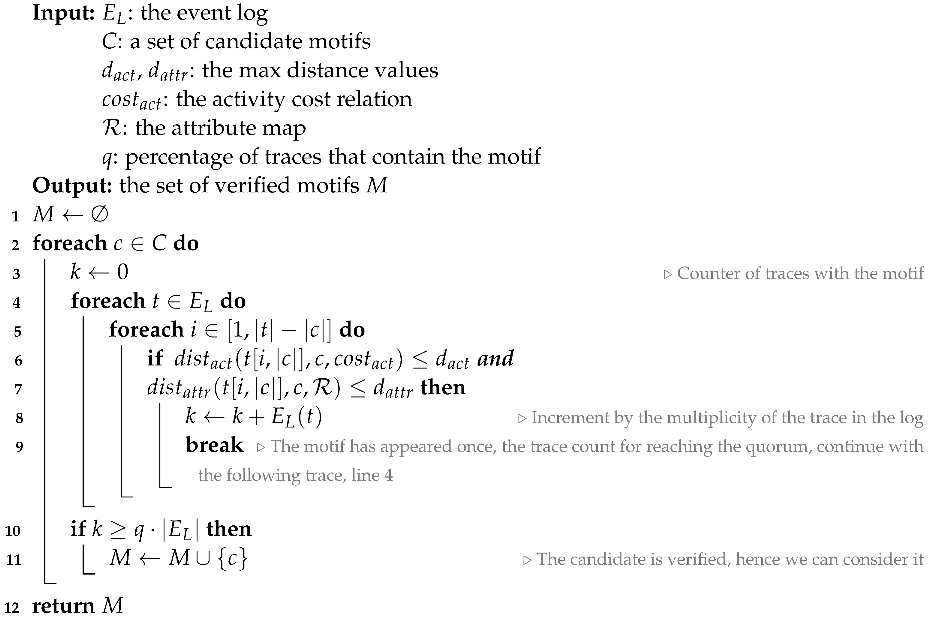 Futureinternet 15 00113 i001 Futureinternet 15 00113 i001
