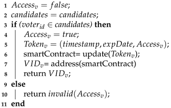 Futureinternet 15 00121 i001