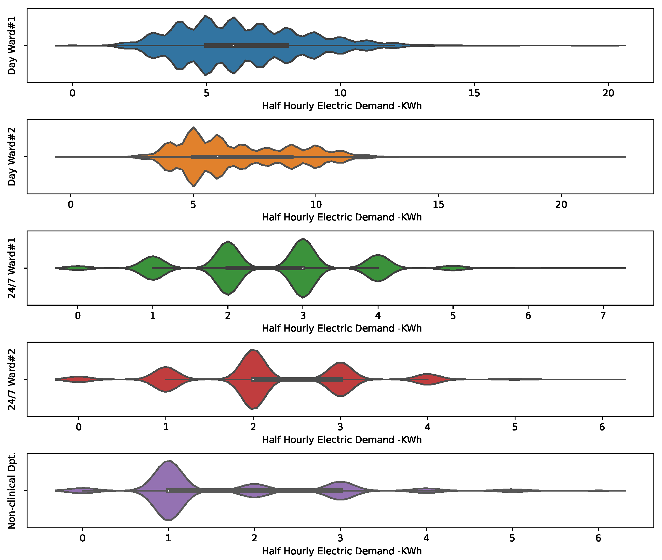 Futureinternet 15 00134 g001
