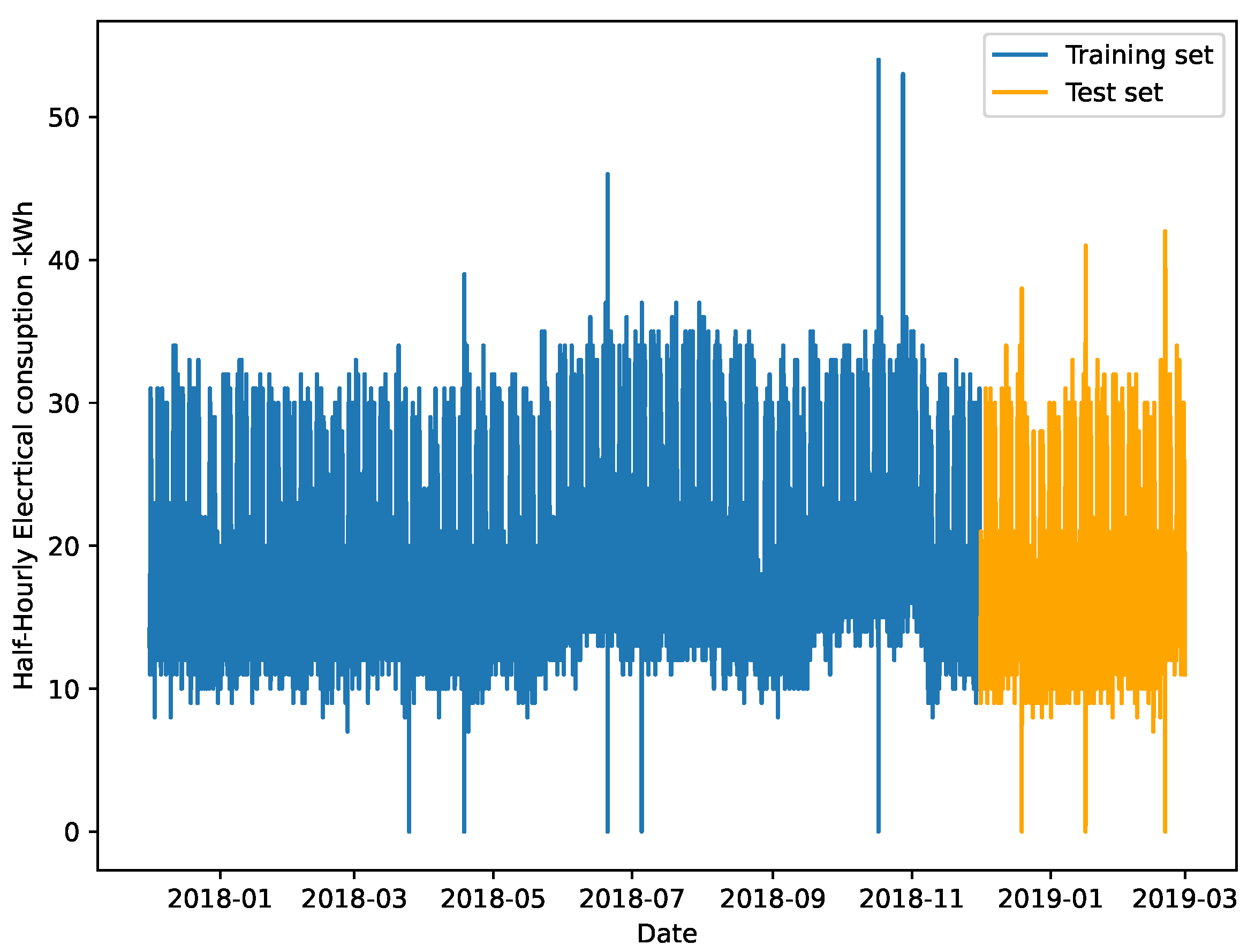 Futureinternet 15 00134 g003