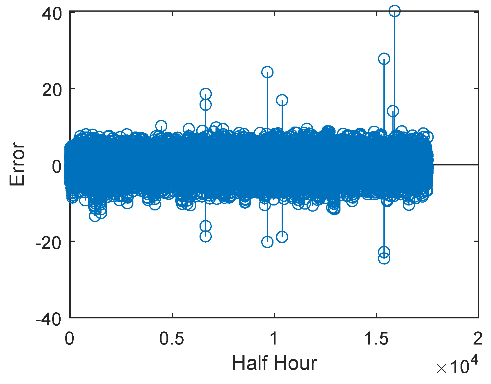 Futureinternet 15 00134 g013
