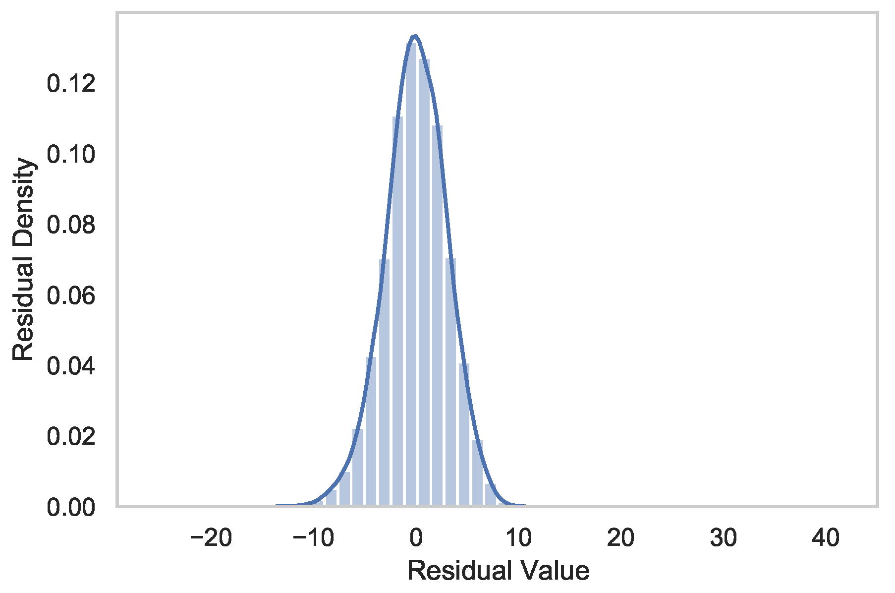 Futureinternet 15 00134 g014