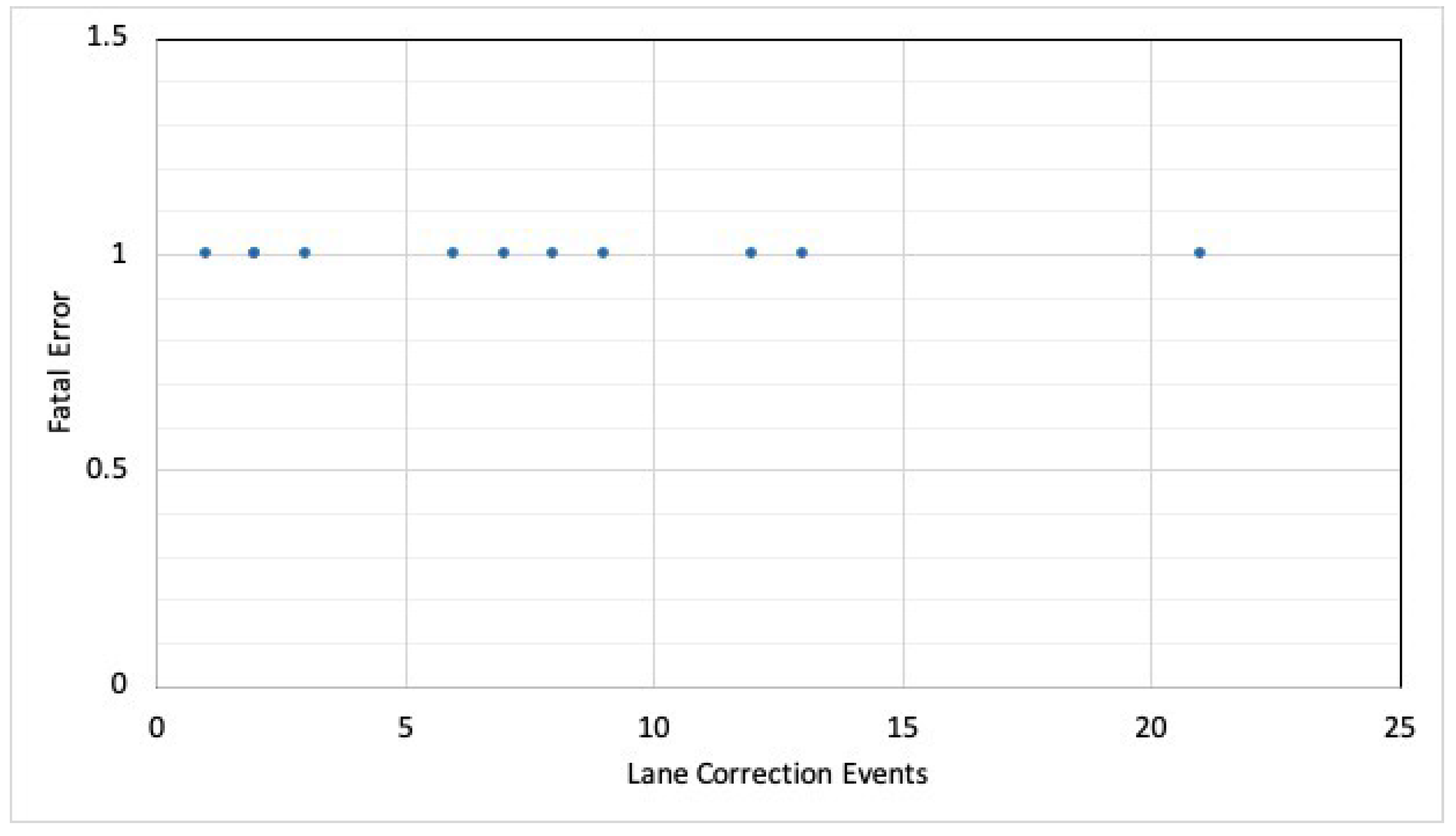 Futureinternet 15 00138 g008