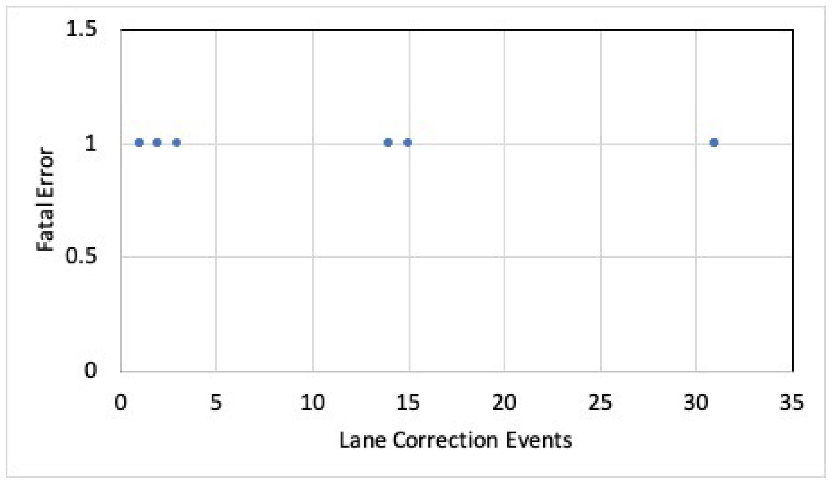 Futureinternet 15 00138 g009